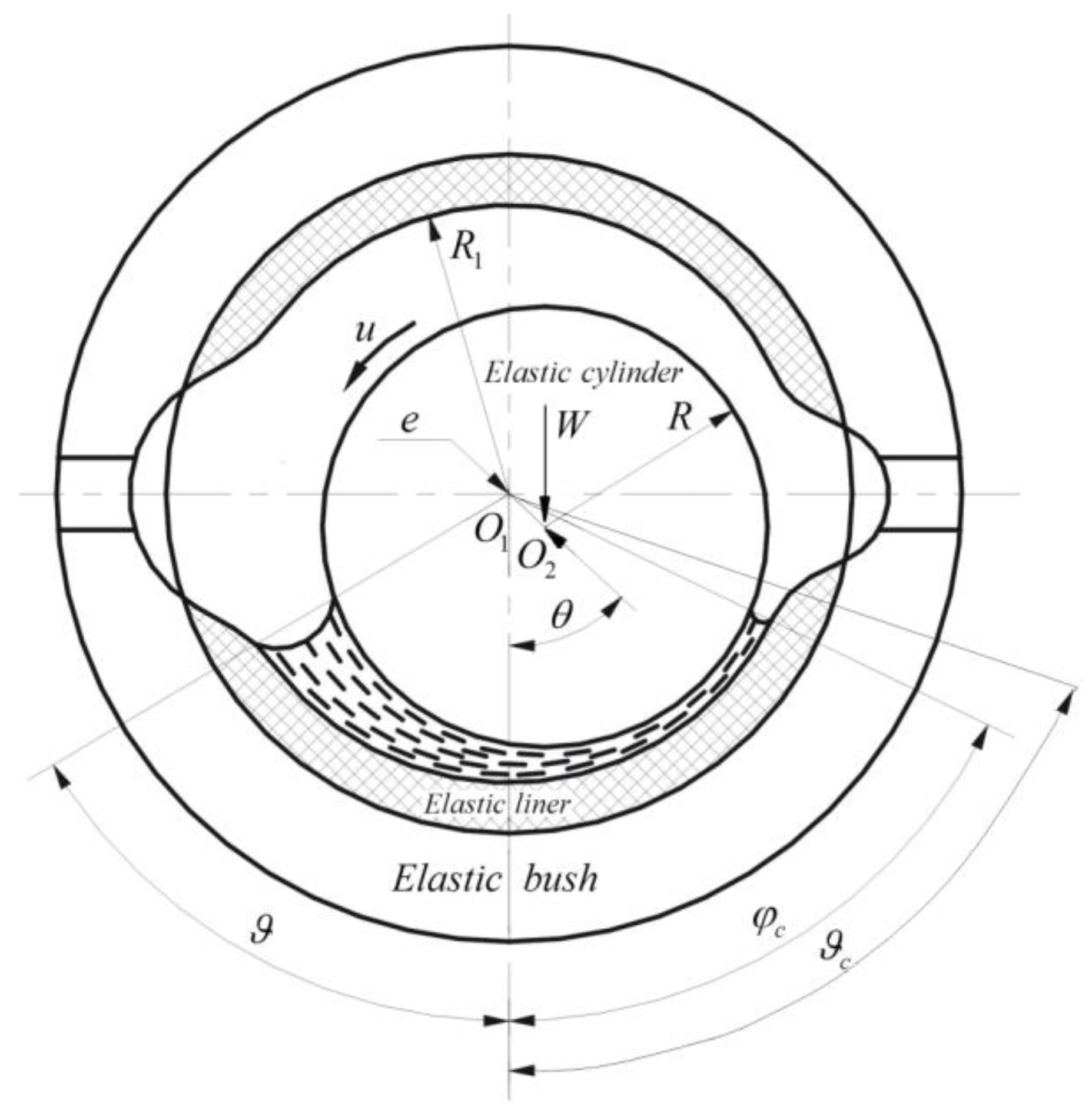 Lubricants 06 00012 g009 550