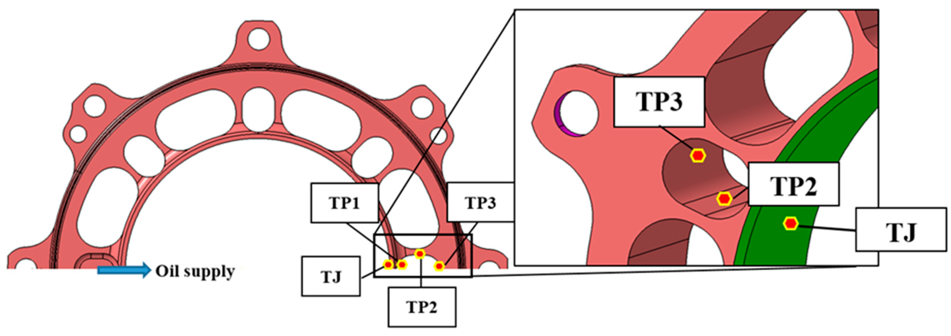 Lubricants 06 00014 g003 550