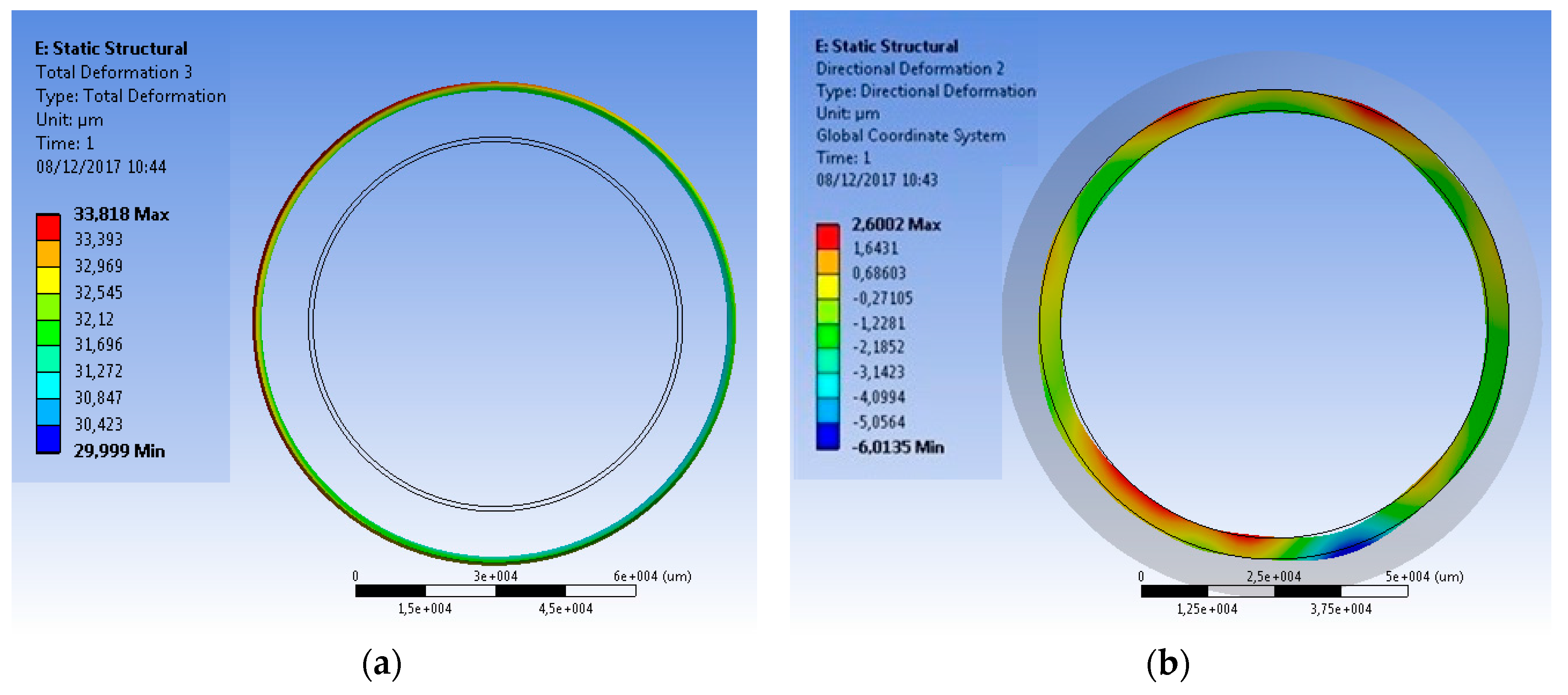 Lubricants 06 00014 g014 550