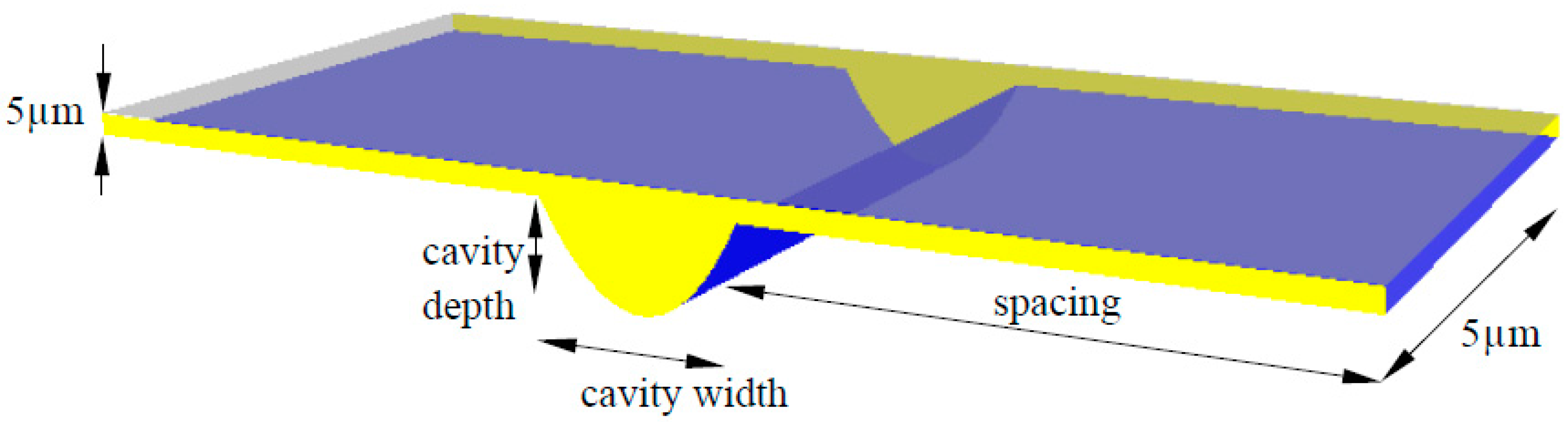 Lubricants 06 00015 g003