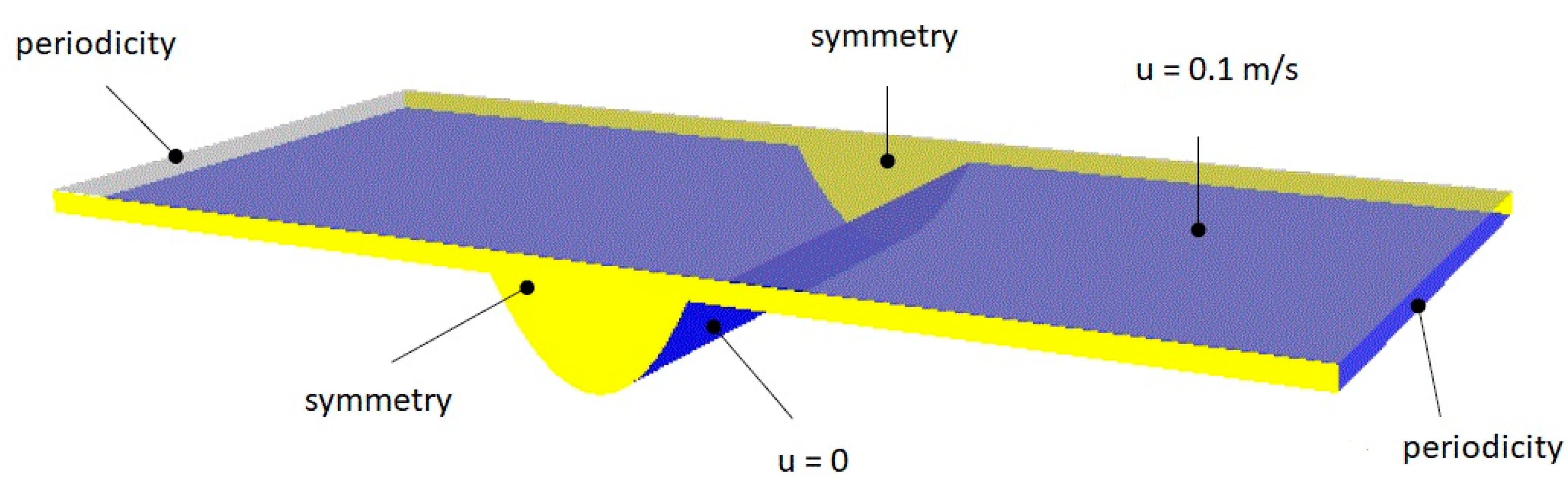 Lubricants 06 00015 g004