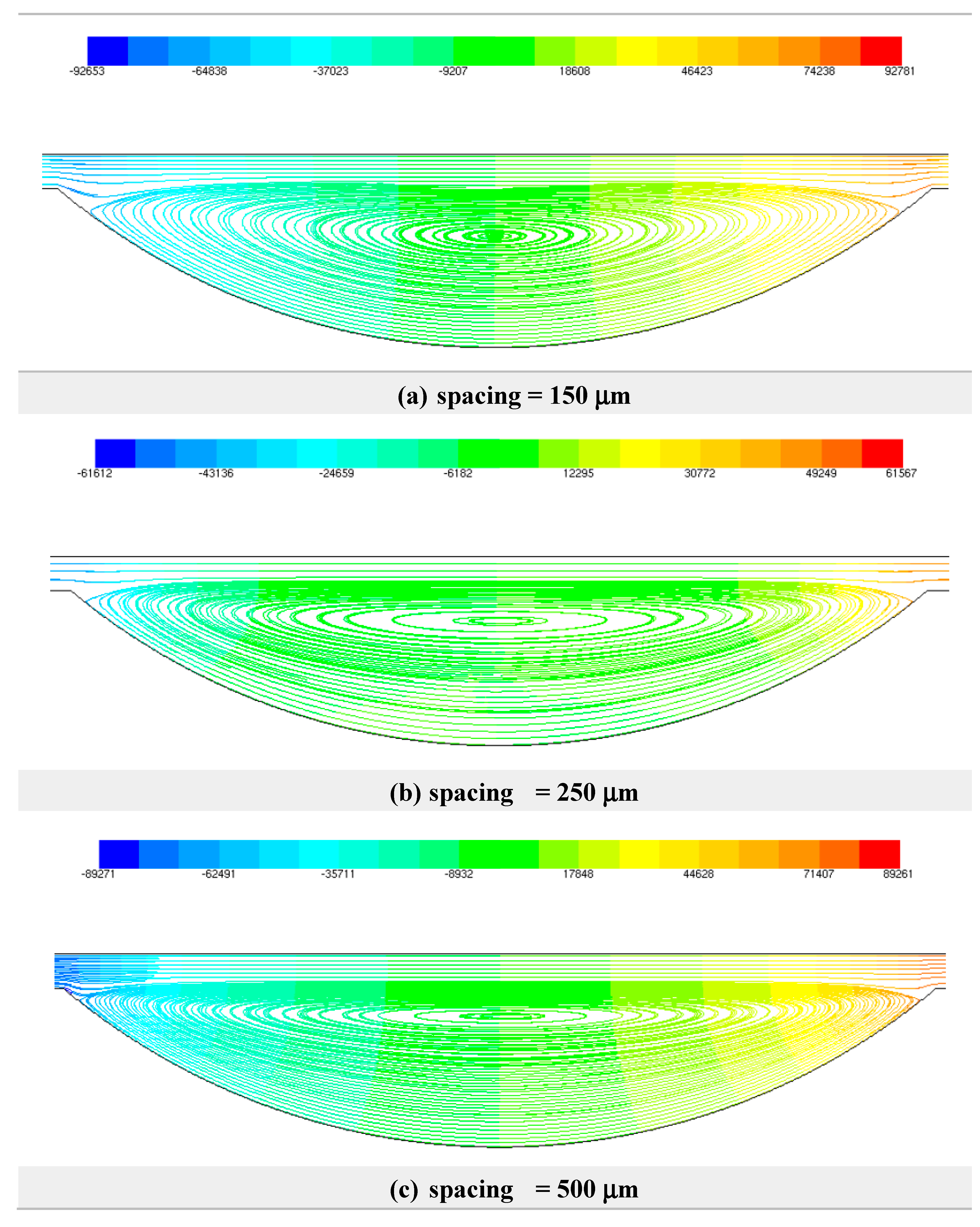 Lubricants 06 00015 g019