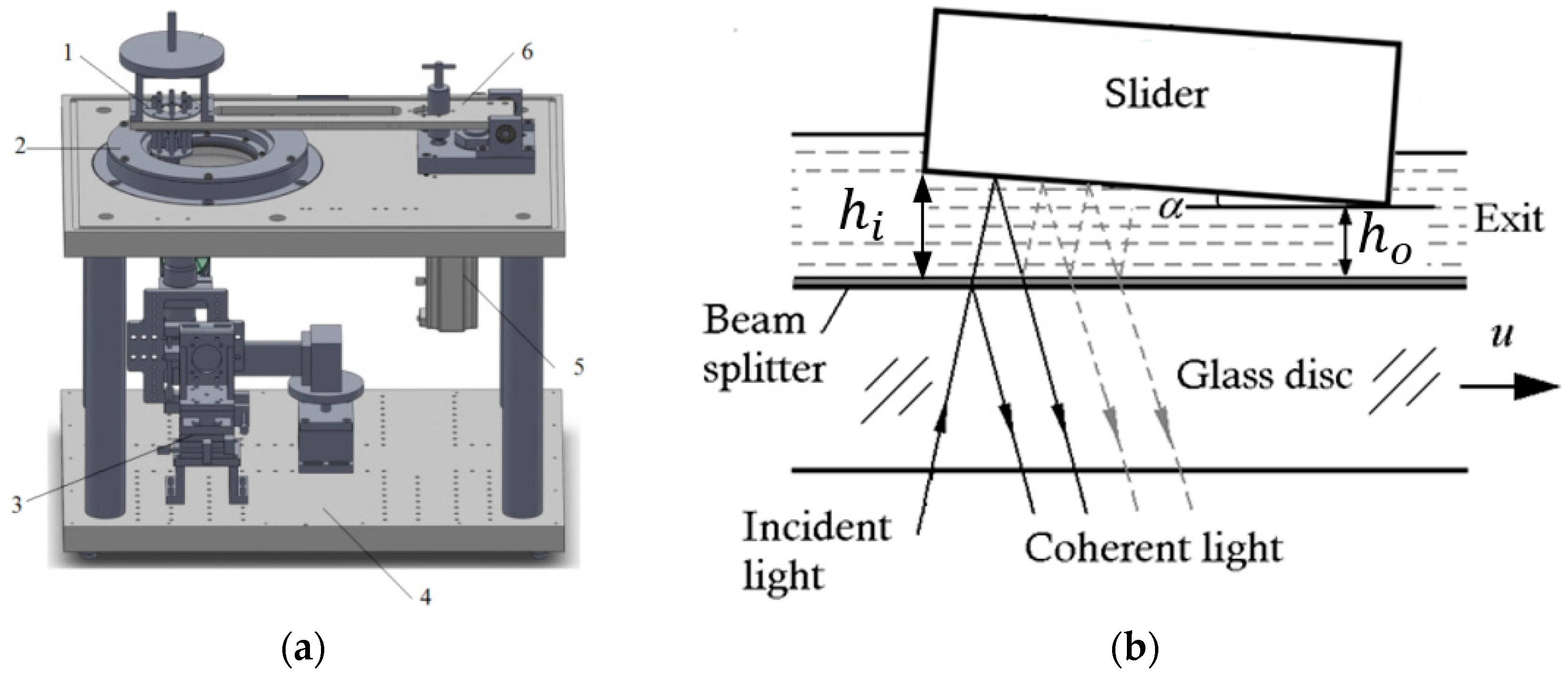 Lubricants 06 00018 g003 550