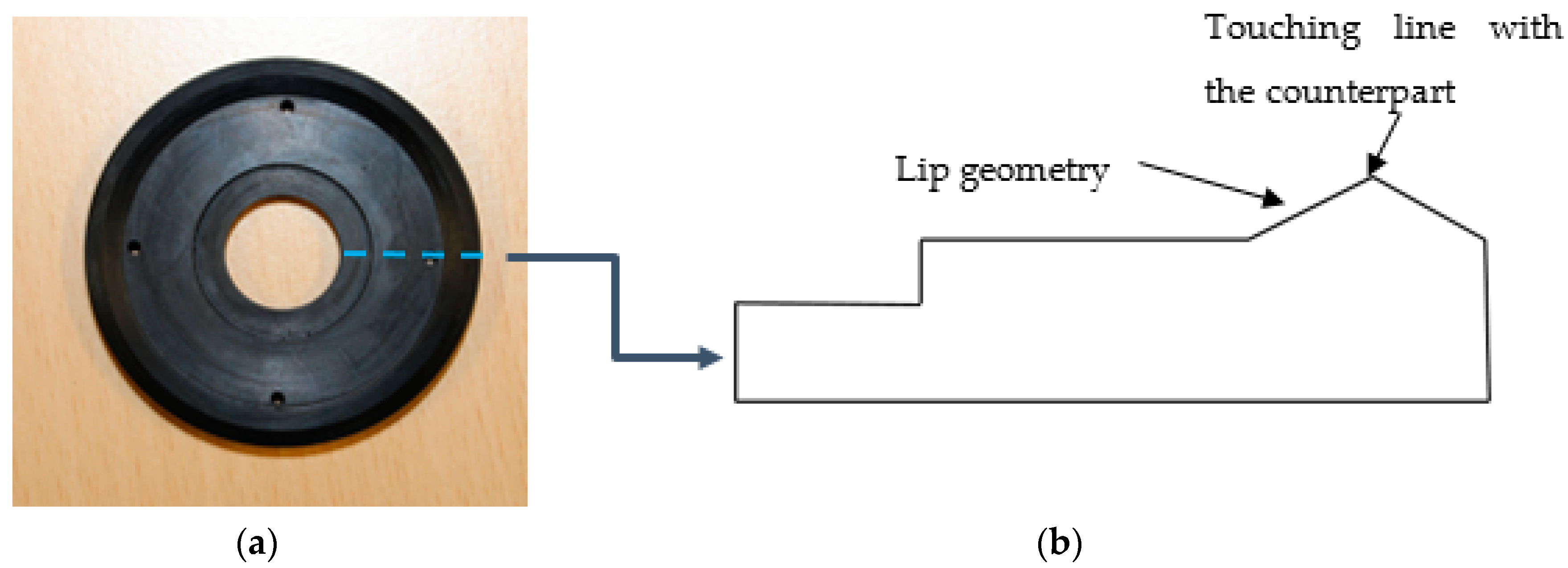Lubricants 06 00020 g001 550