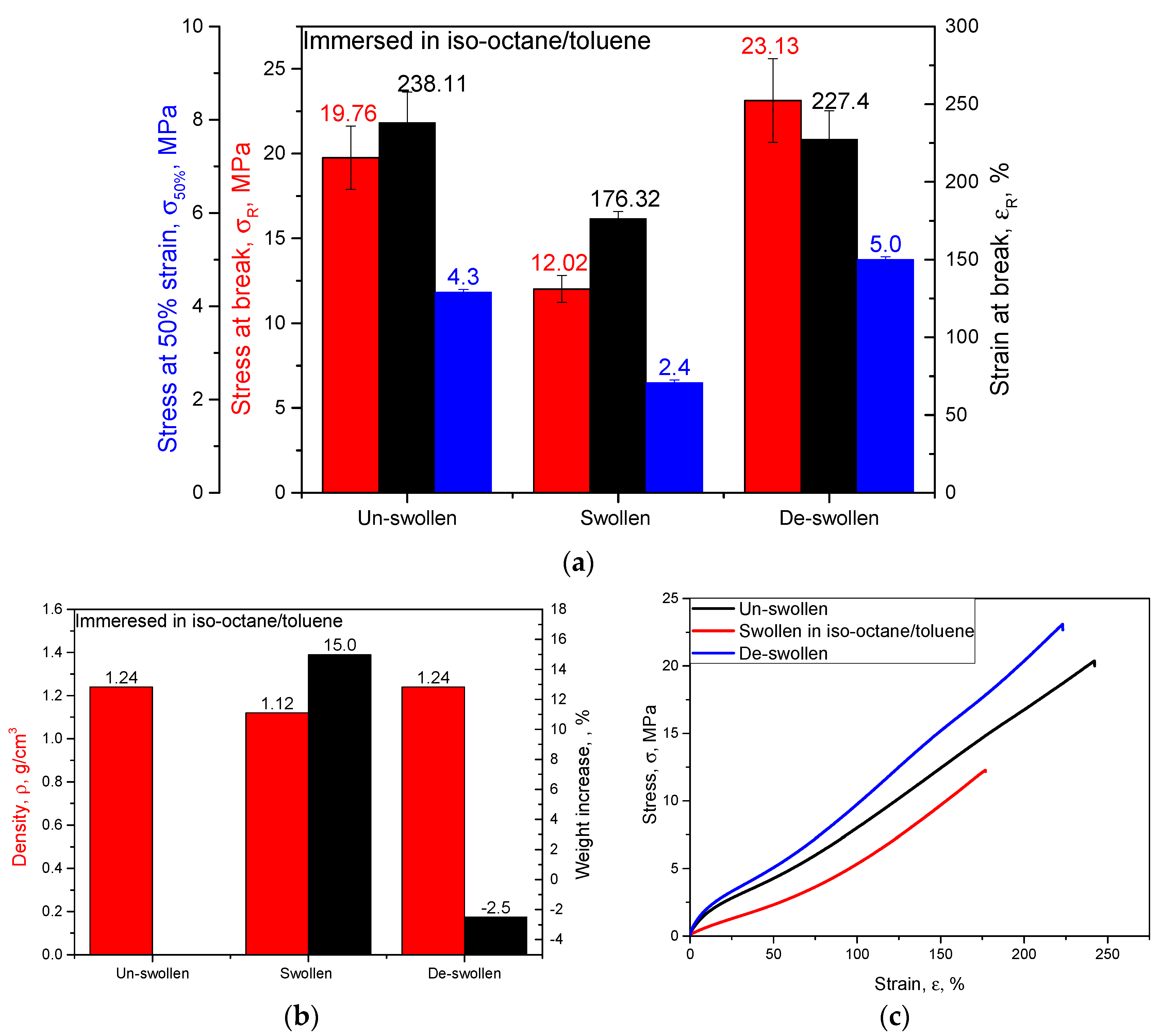 Lubricants 06 00020 g002 550