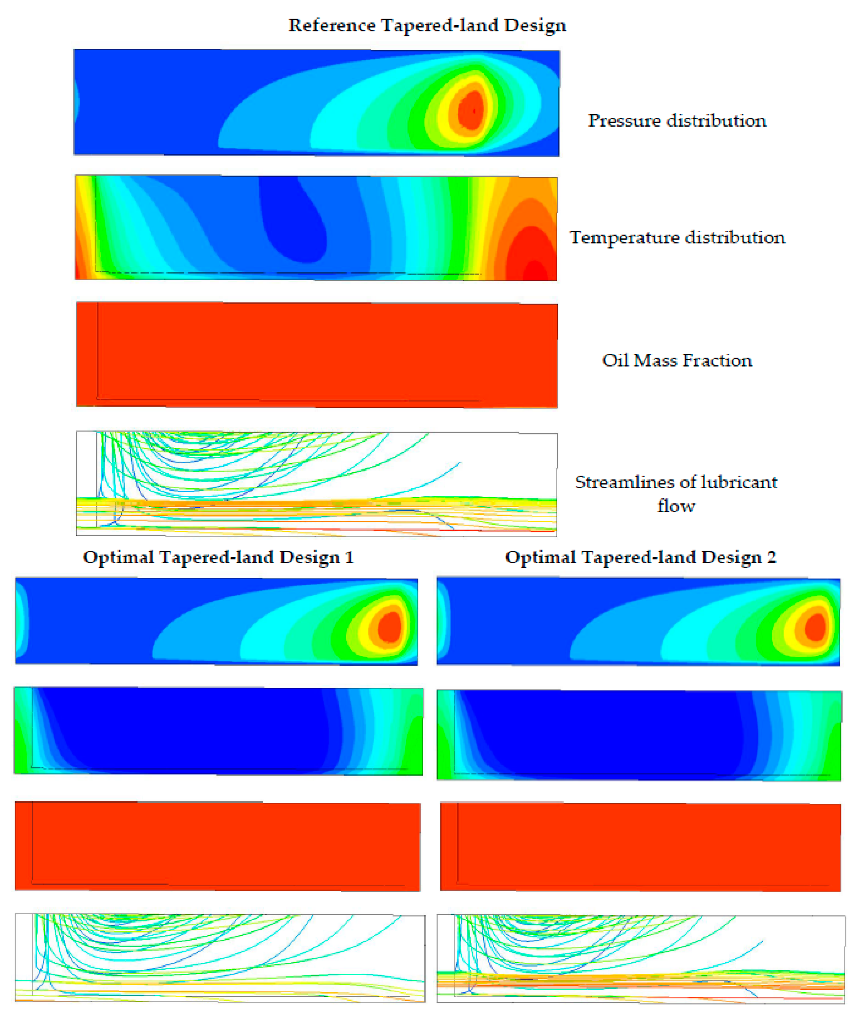 Lubricants 06 00021 g009 550