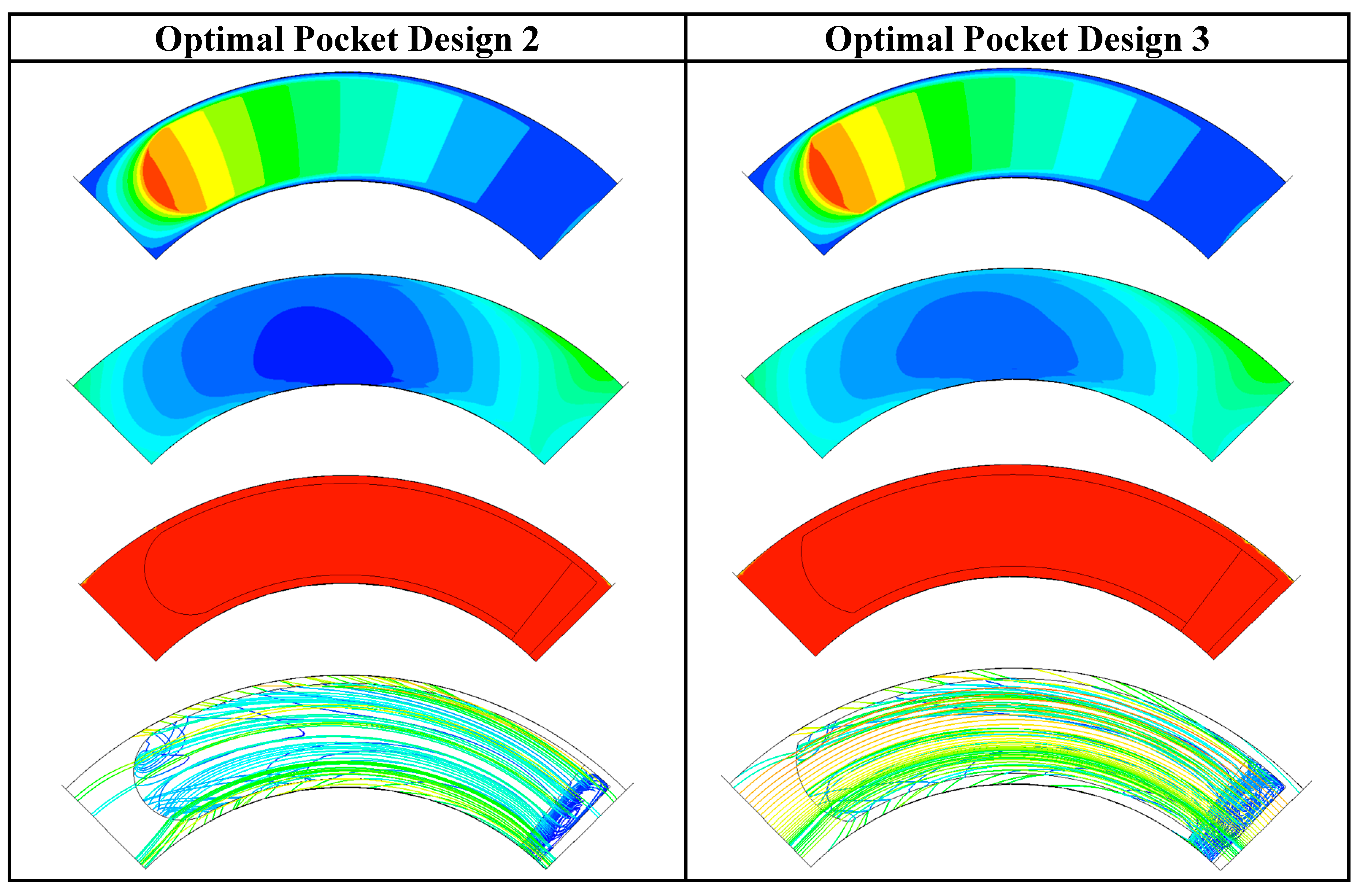 Lubricants 06 00021 g013b 550