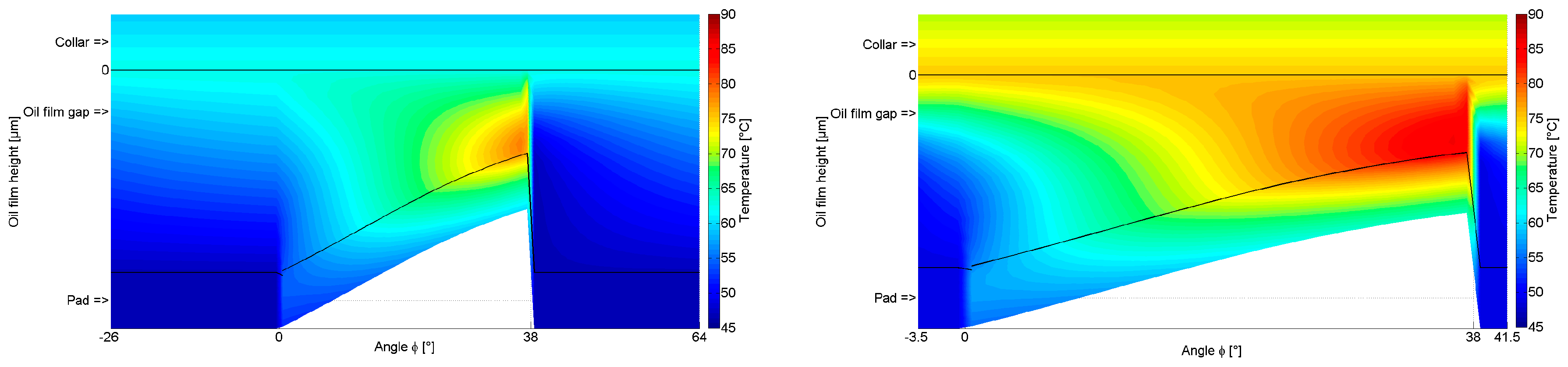 Lubricants 06 00022 g005 550