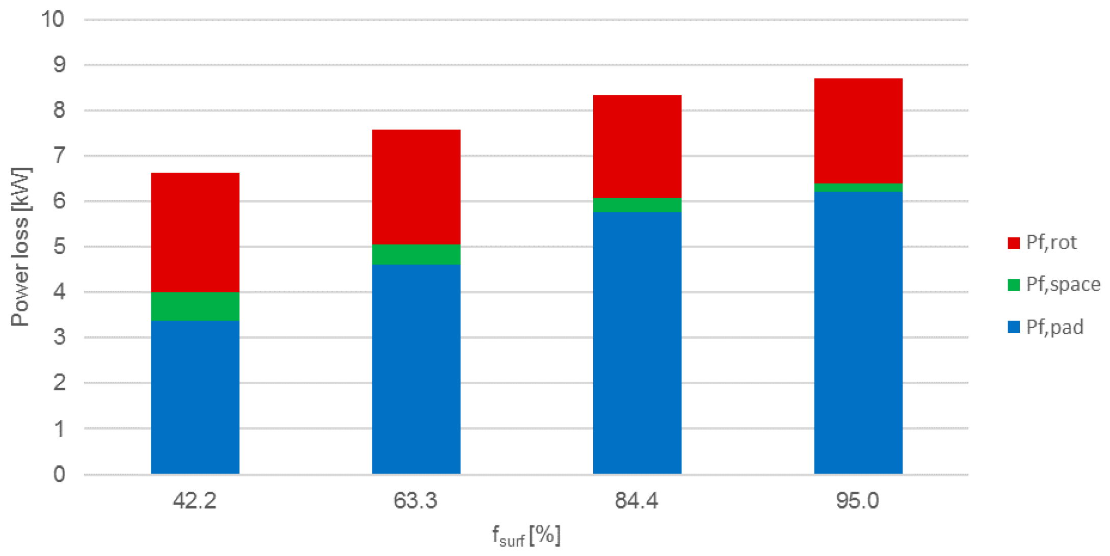 Lubricants 06 00022 g011 550