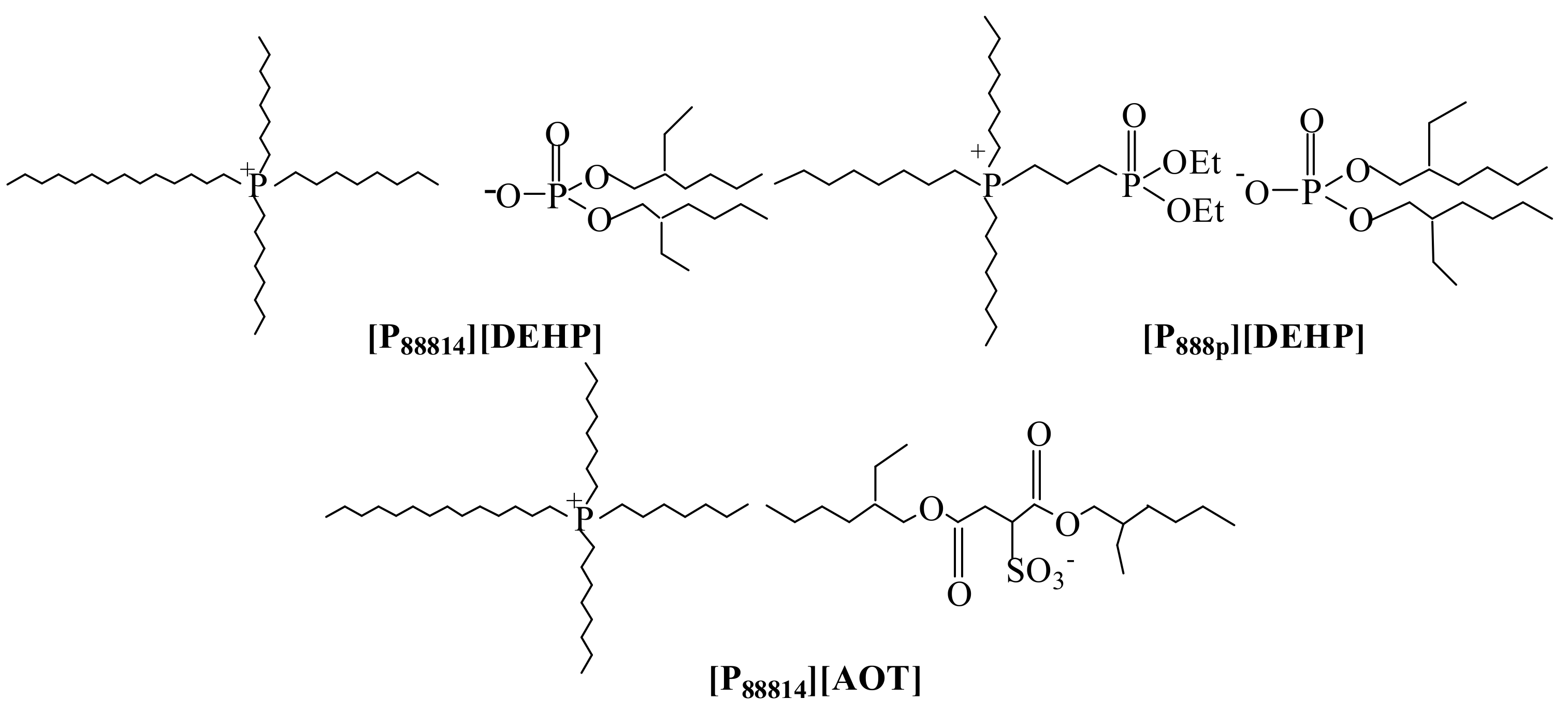 Lubricants 06 00023 g001