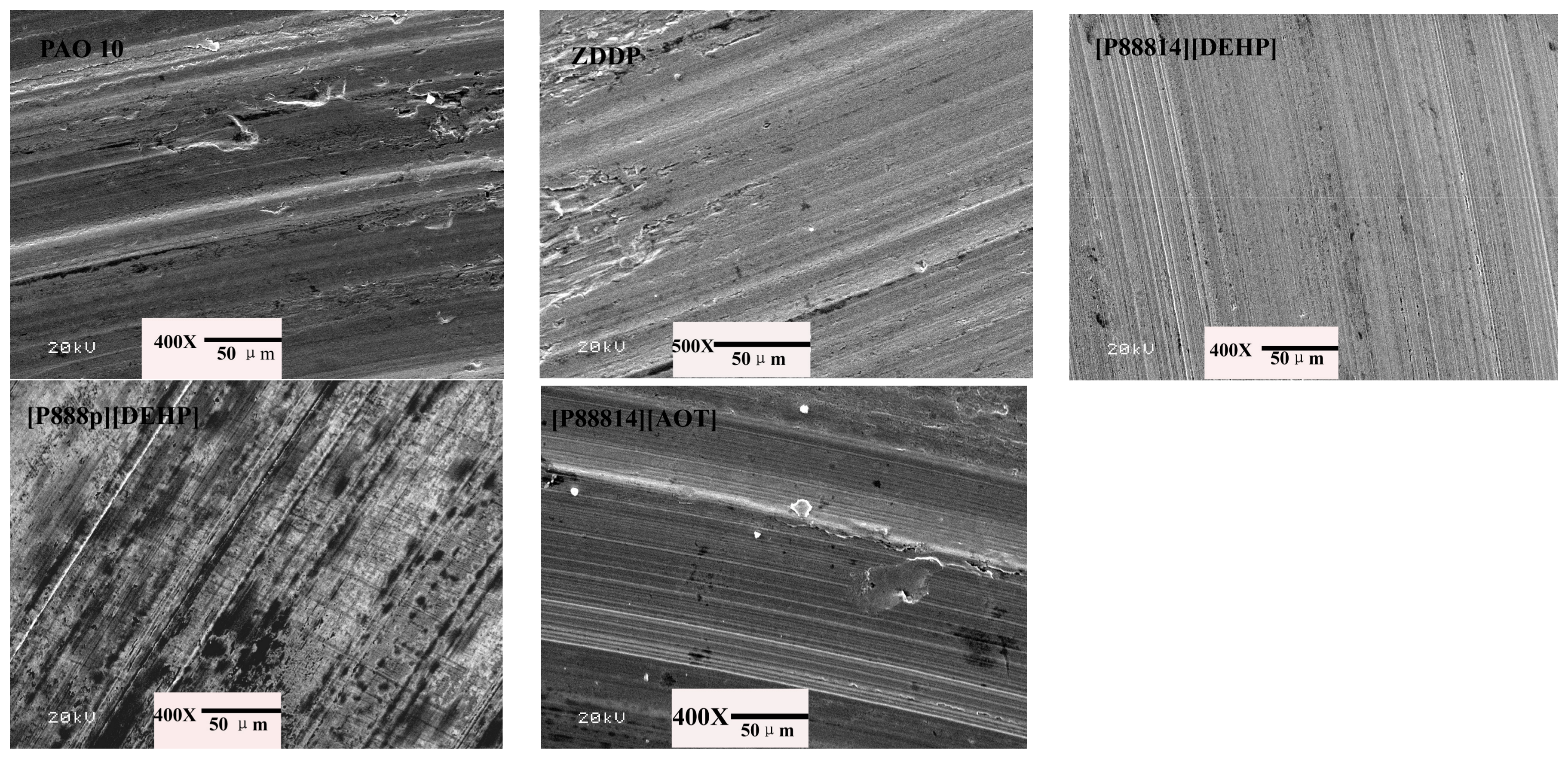 Lubricants 06 00023 g007