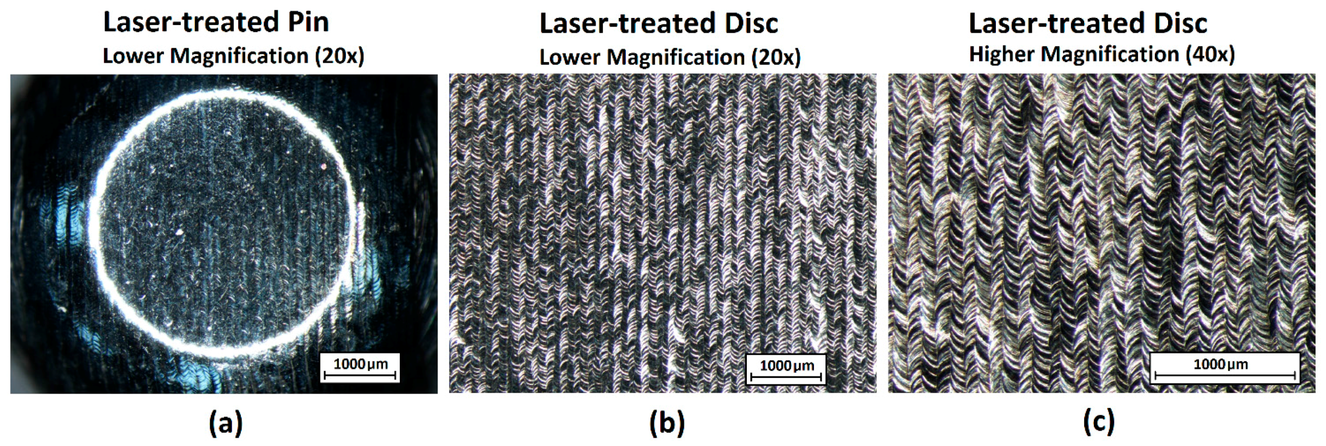 Lubricants 06 00024 g001