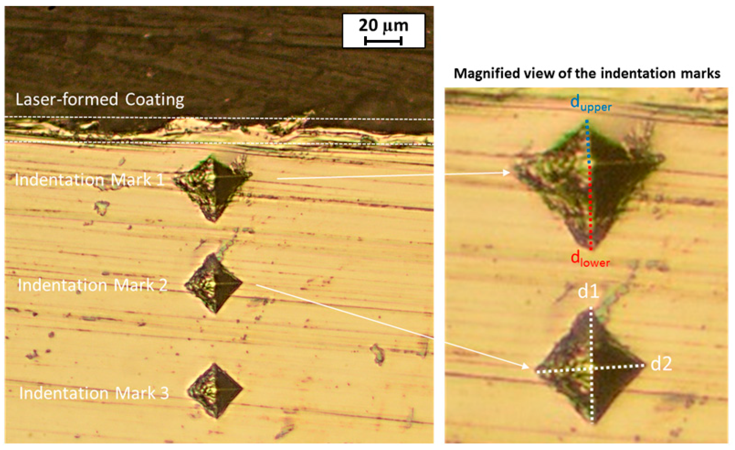 Lubricants 06 00024 g009