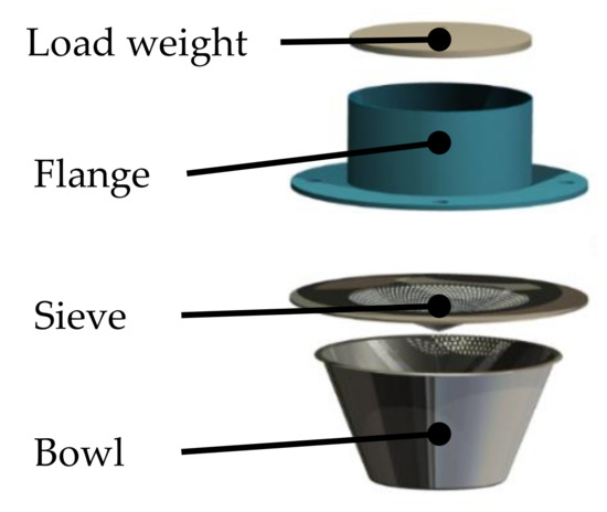 Effect of Base Oil Type in Grease Composition on the Lubricating Film ...