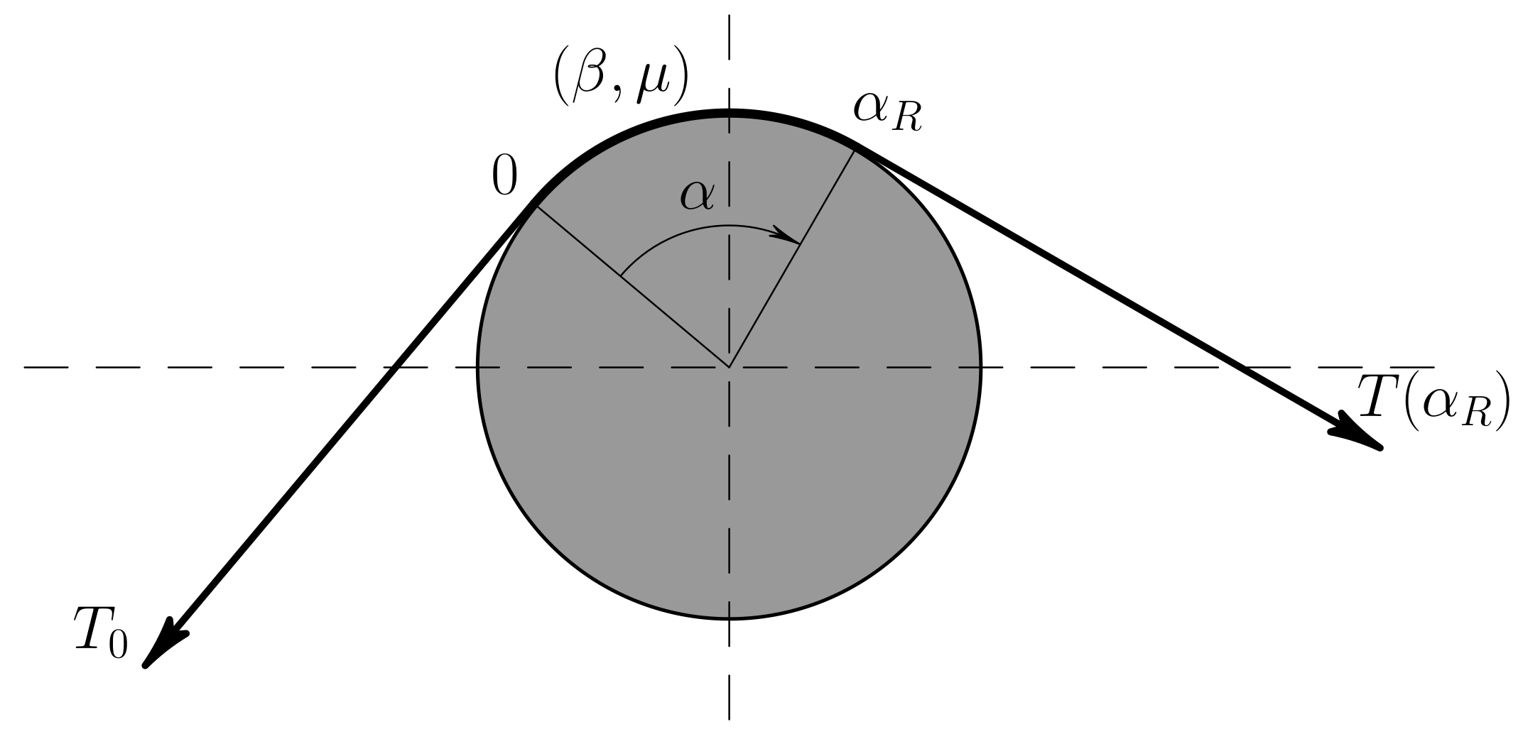 Lubricants 06 00033 g002 550