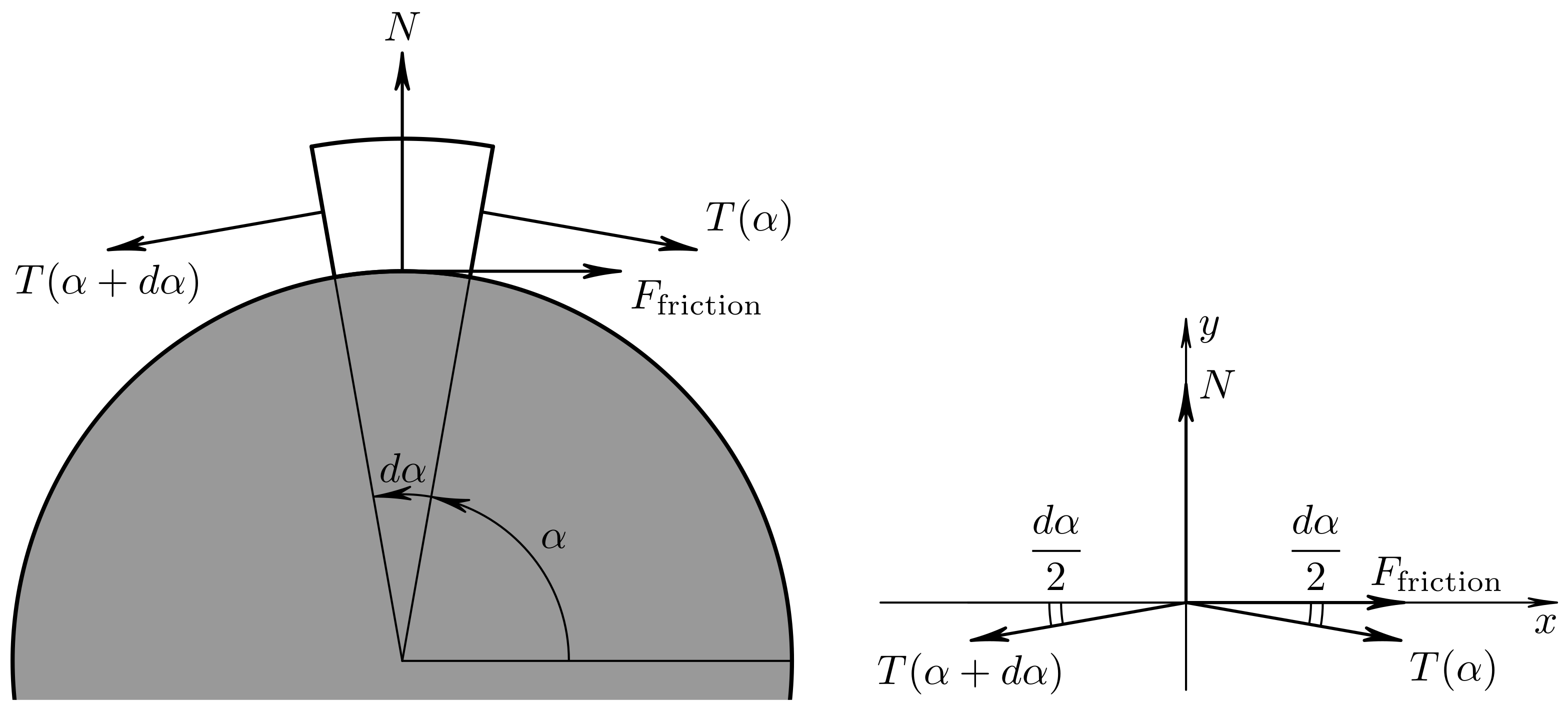 Lubricants 06 00033 g003 550