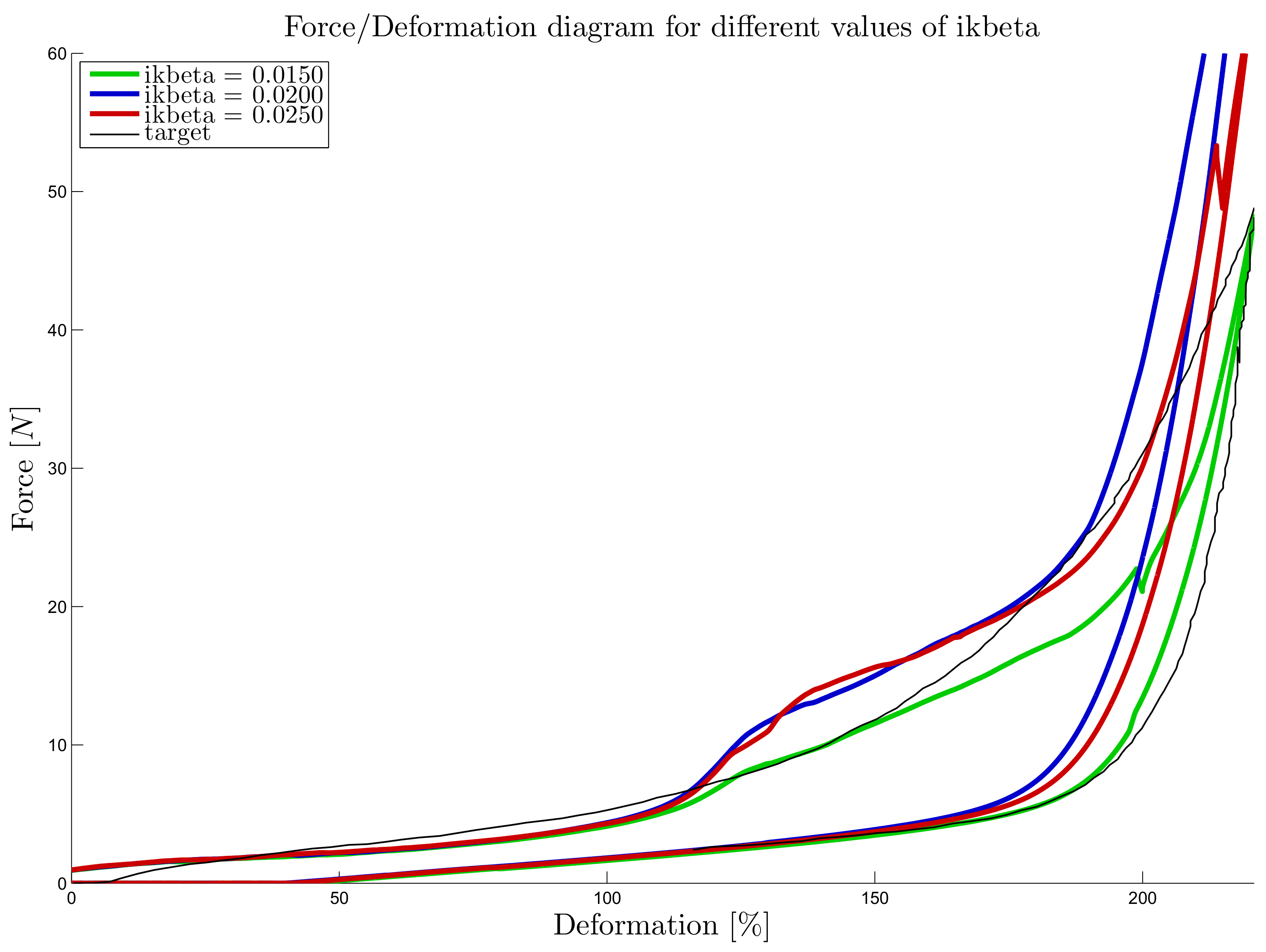 Lubricants 06 00033 g007 550