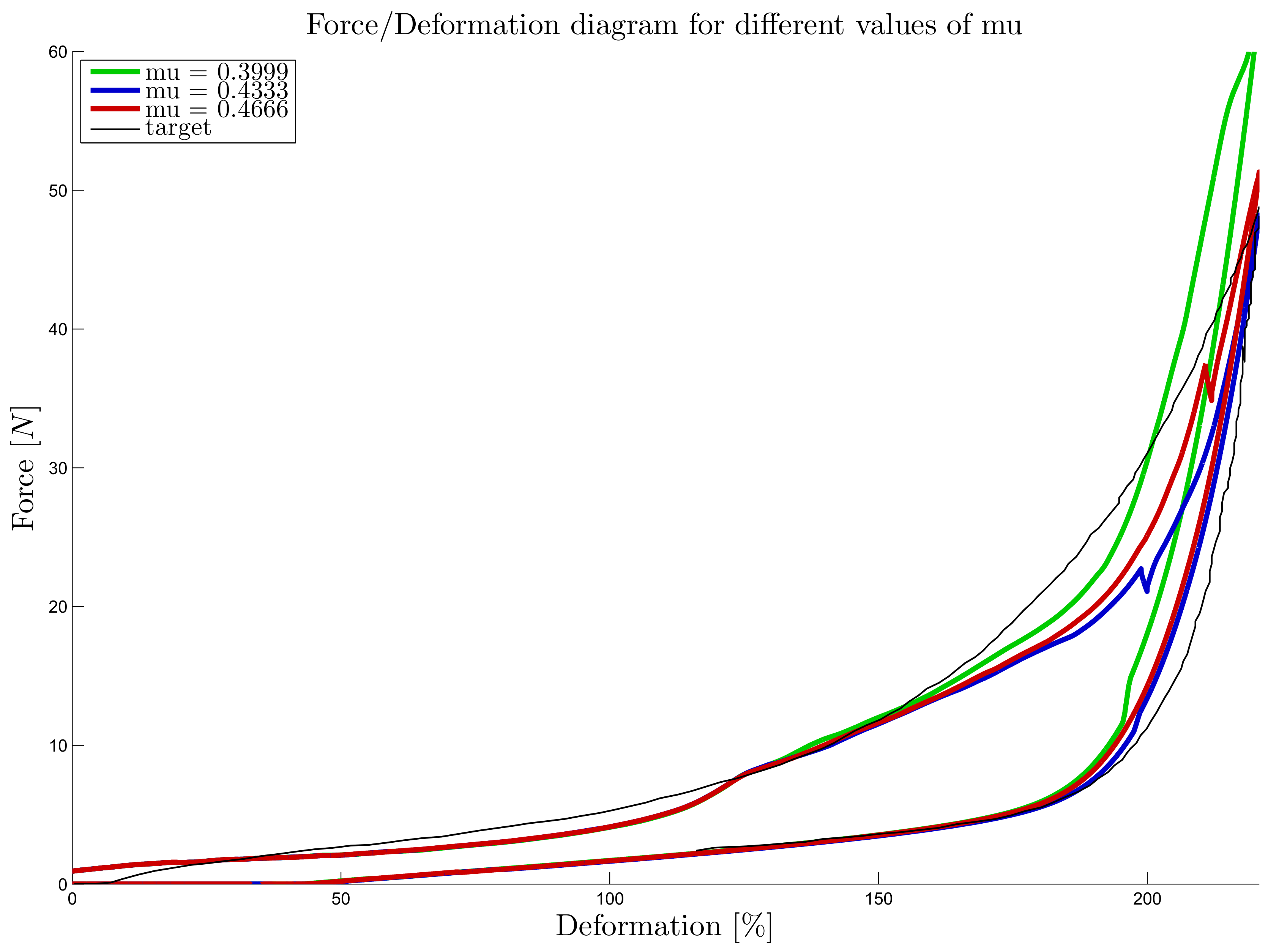 Lubricants 06 00033 g008 550