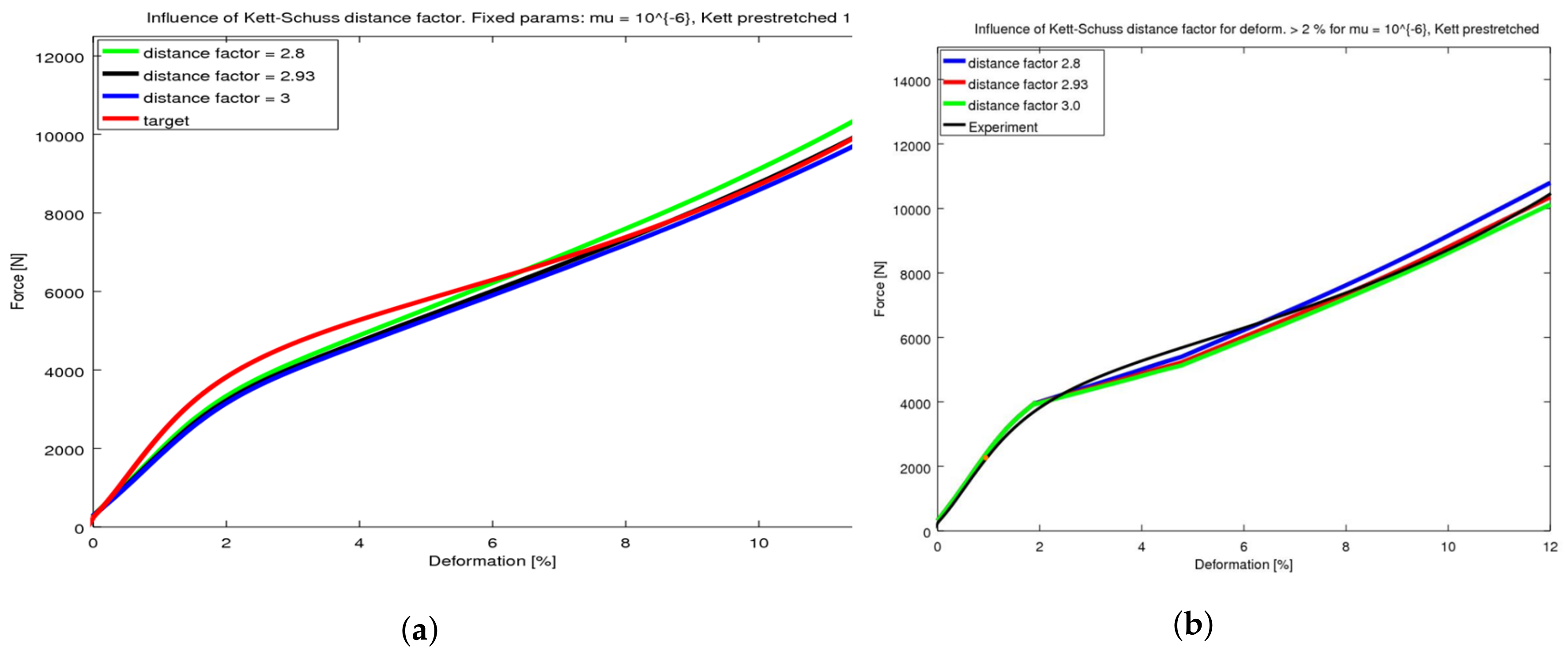 Lubricants 06 00033 g013 550