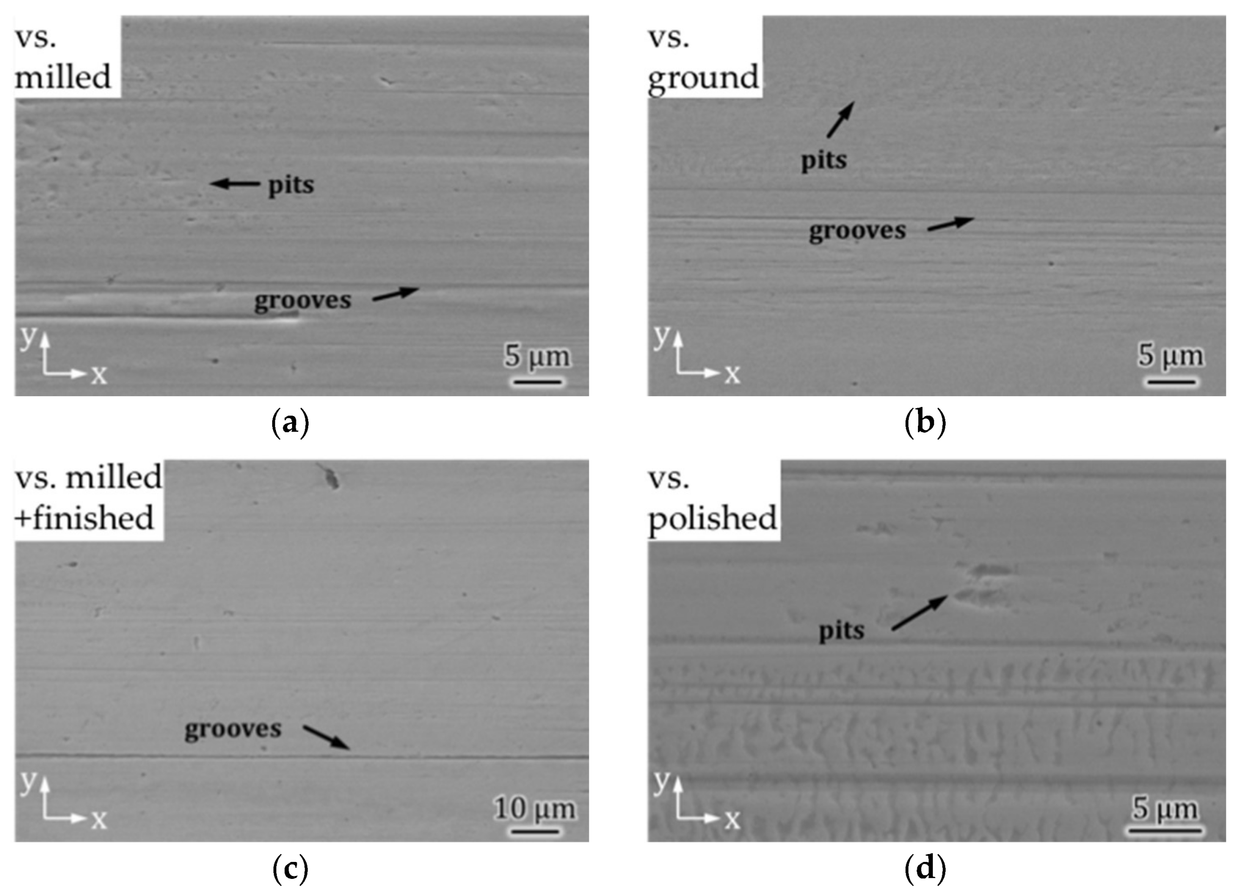 Lubricants 06 00034 g006 550