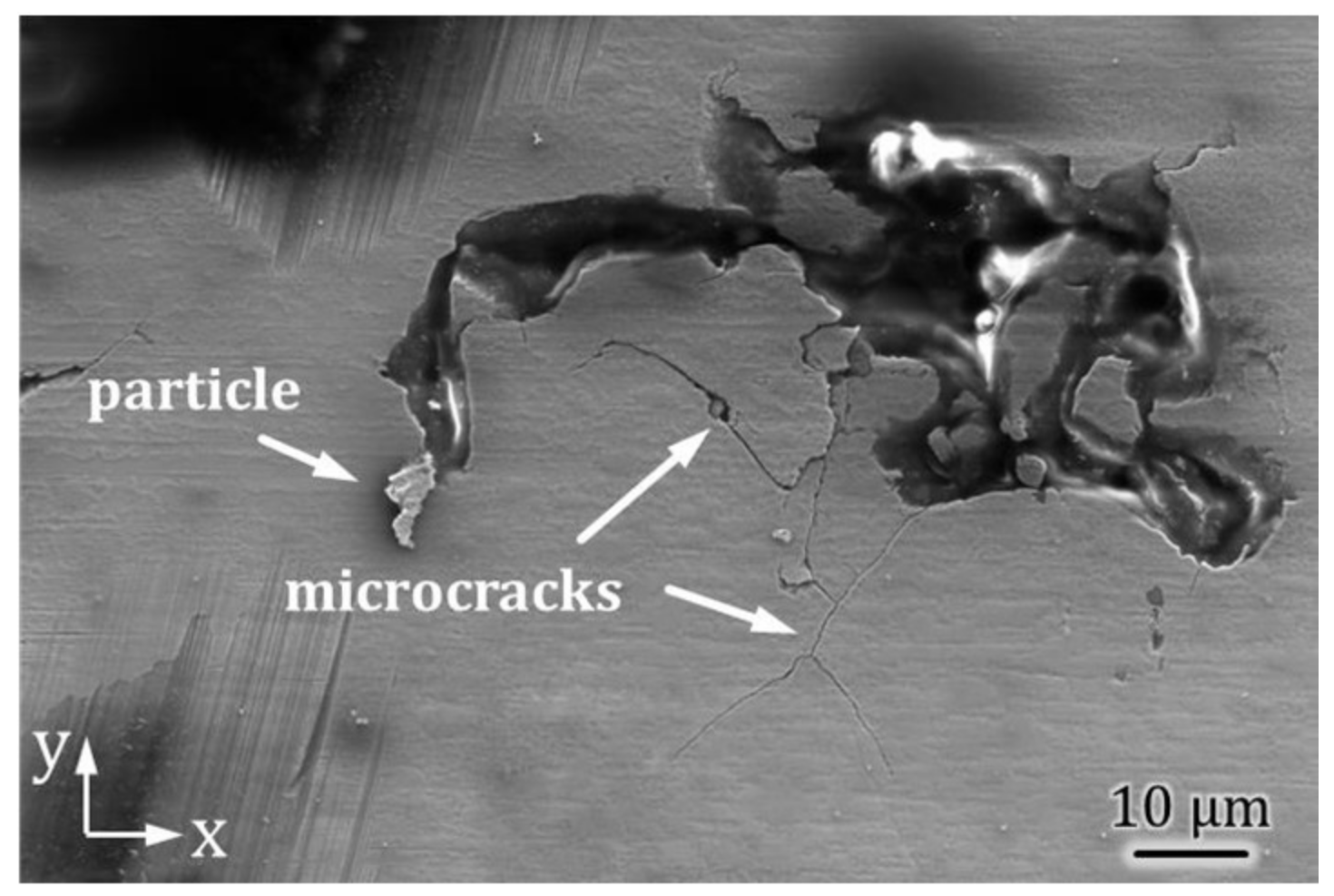 Lubricants 06 00034 g009 550