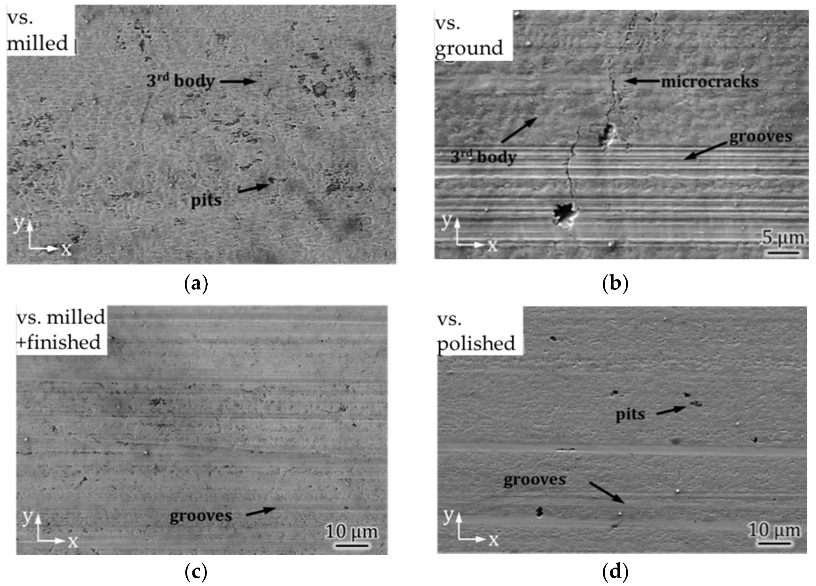 Lubricants 06 00034 g010 550
