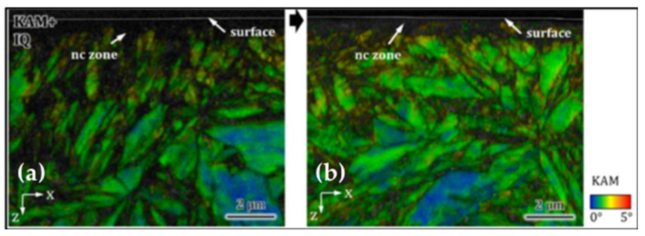 Lubricants 06 00034 g017 550