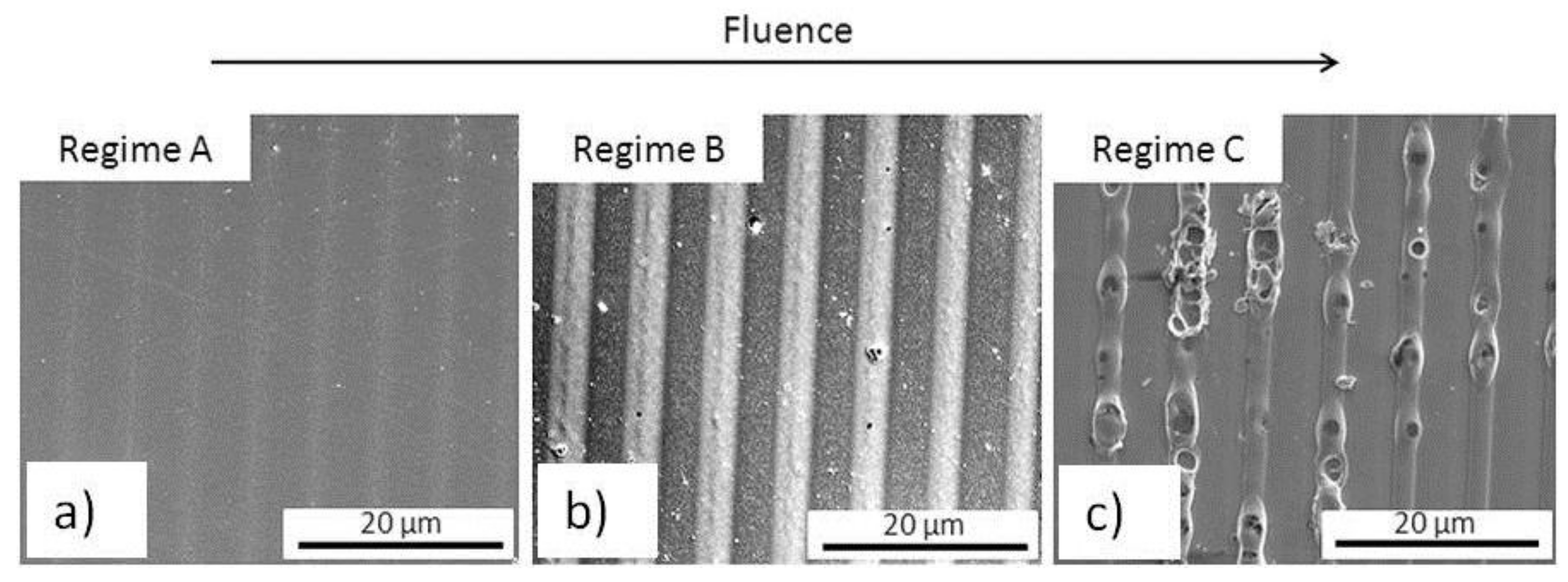Lubricants 06 00036 g002 550