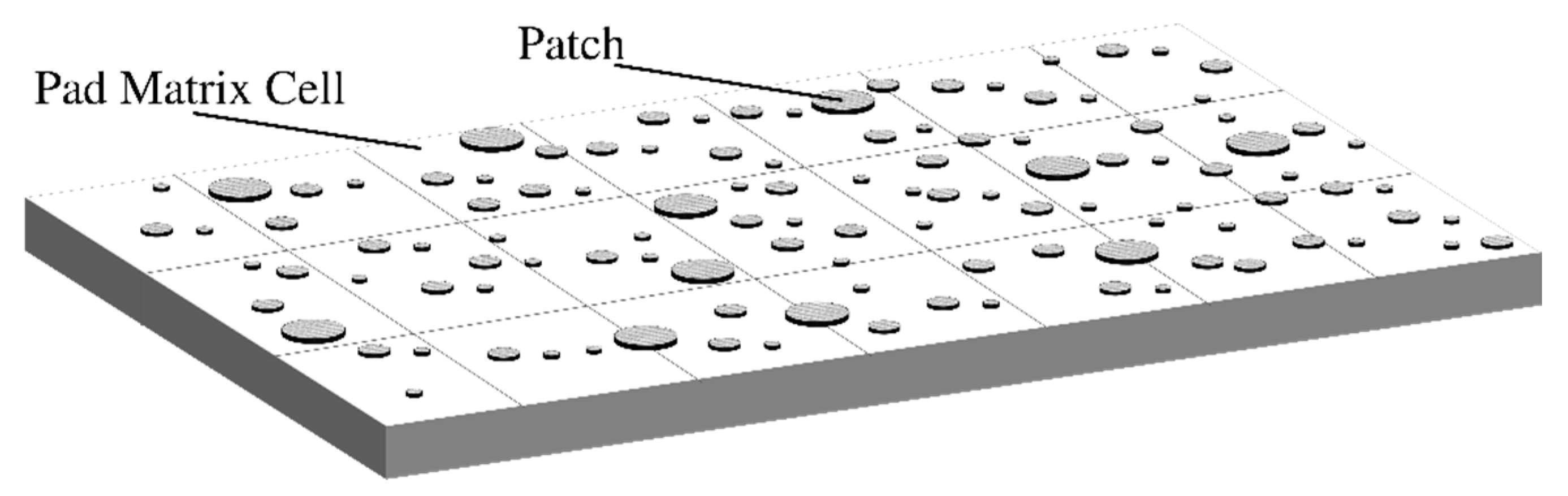 Lubricants 06 00044 g004 550