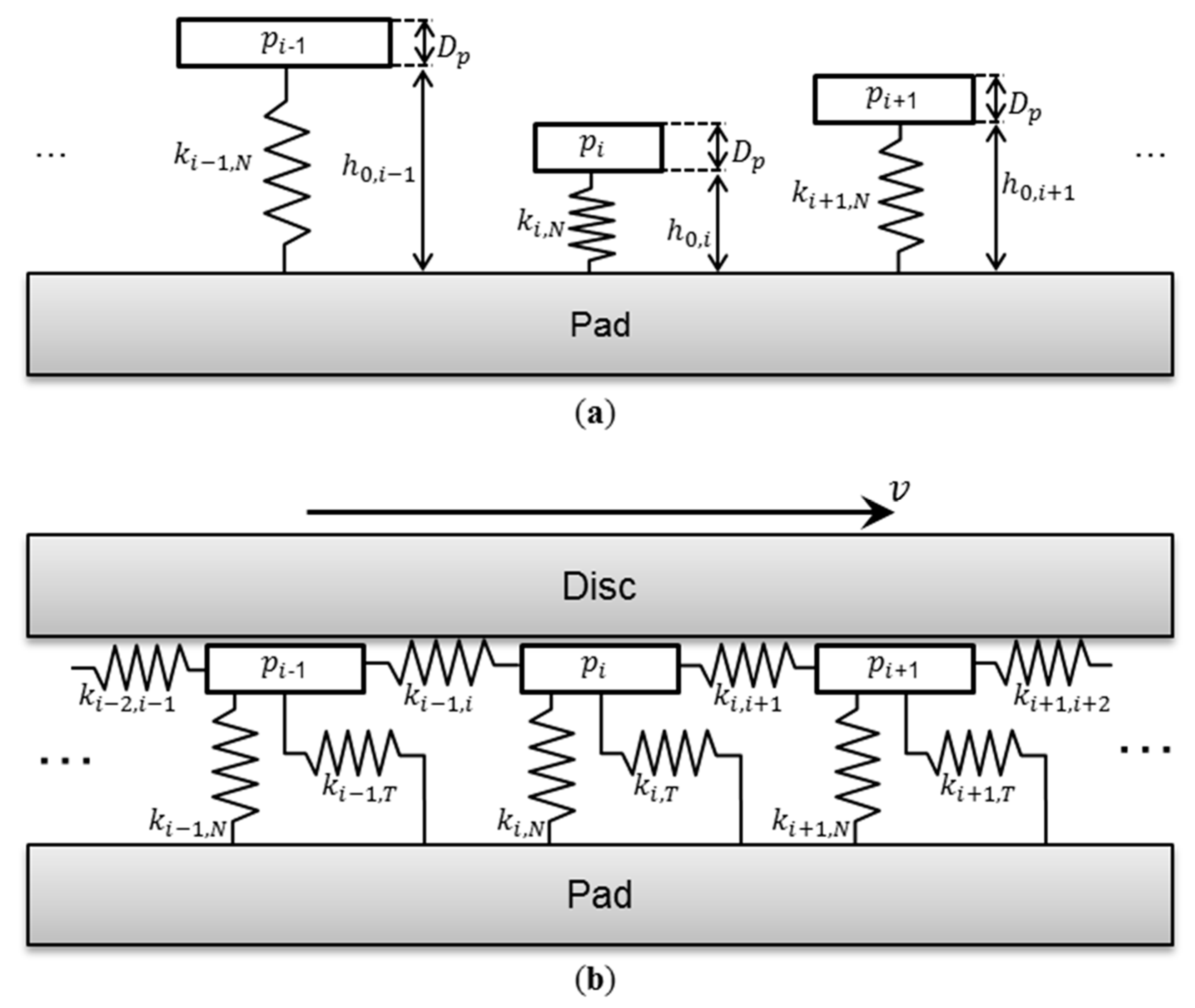 Lubricants 06 00044 g010 550