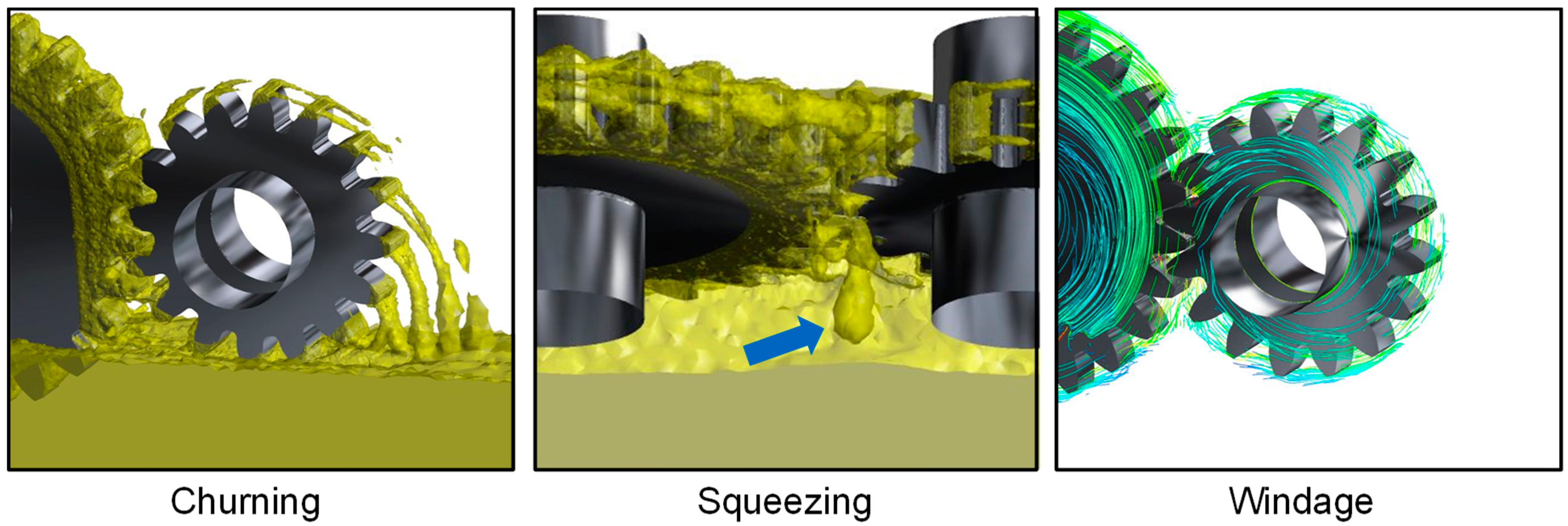 Lubricants 06 00047 g001 Lubricants 06 00047 g001