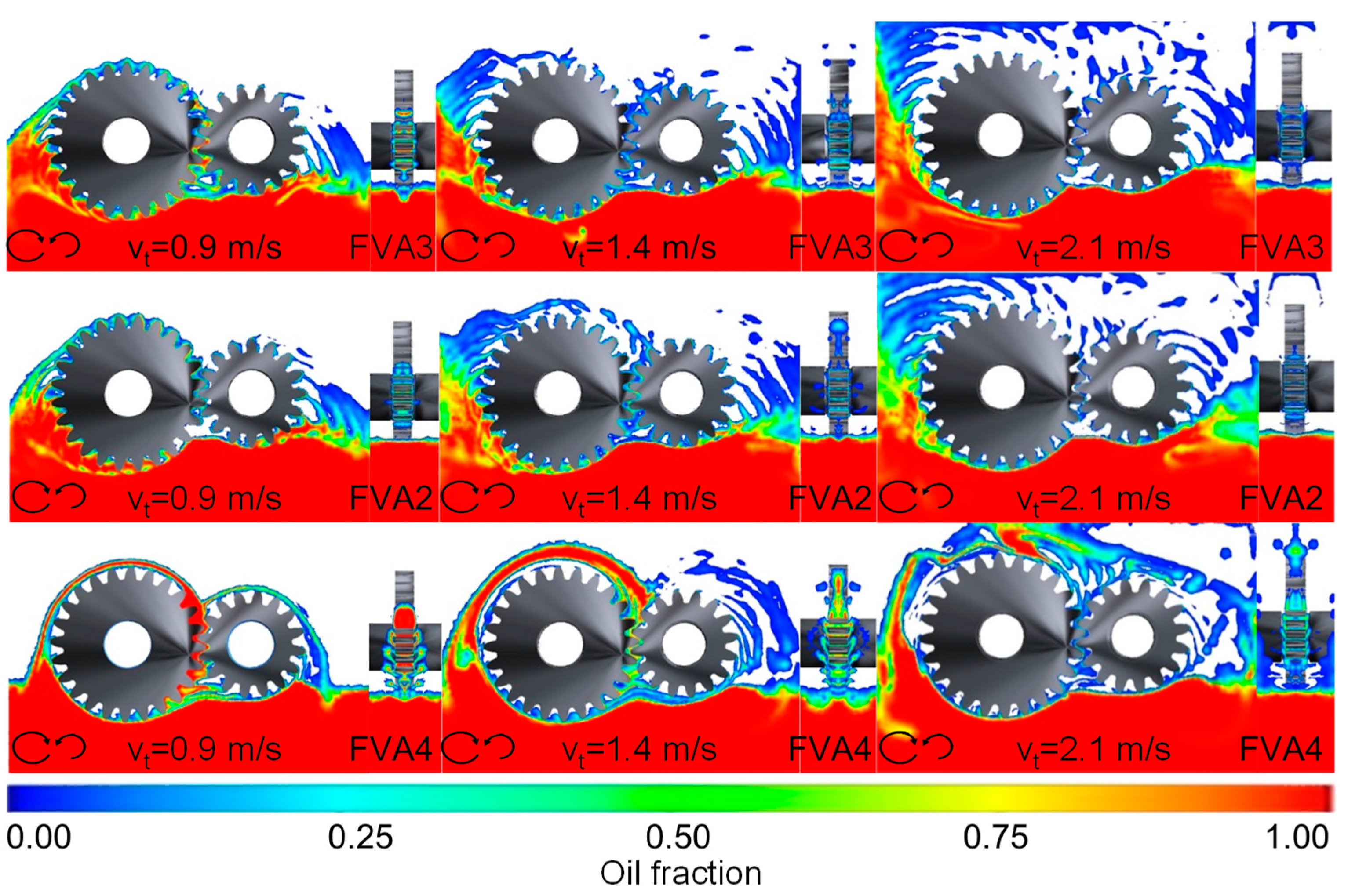 Lubricants 06 00047 g005 Lubricants 06 00047 g005