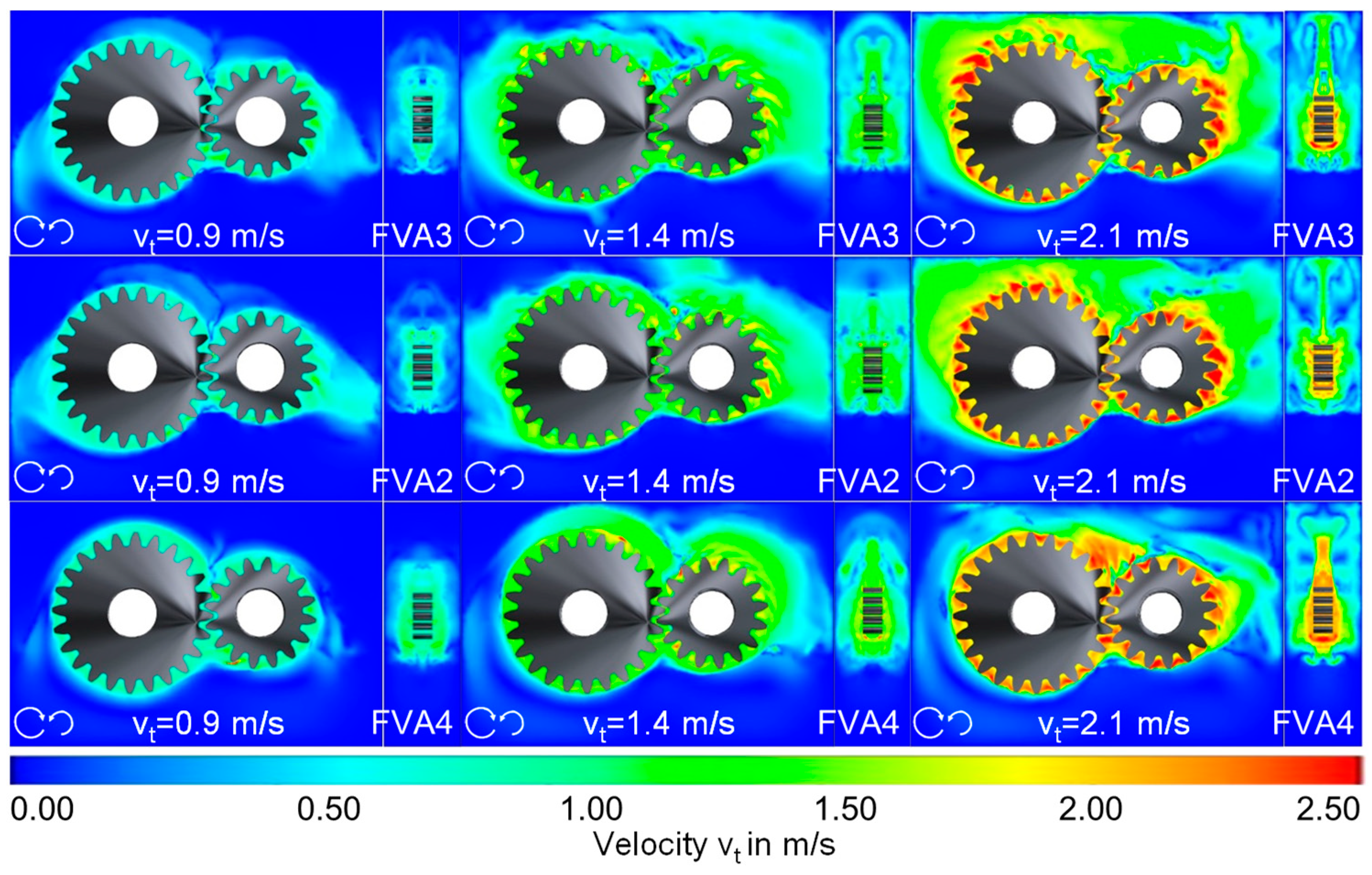 Lubricants 06 00047 g006 Lubricants 06 00047 g006