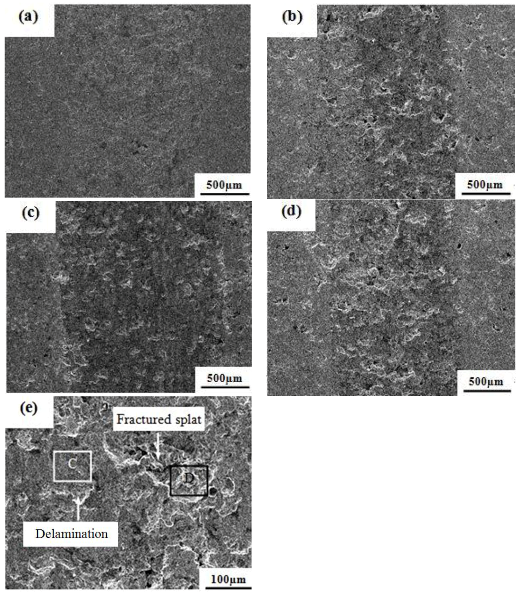 Lubricants 06 00048 g010