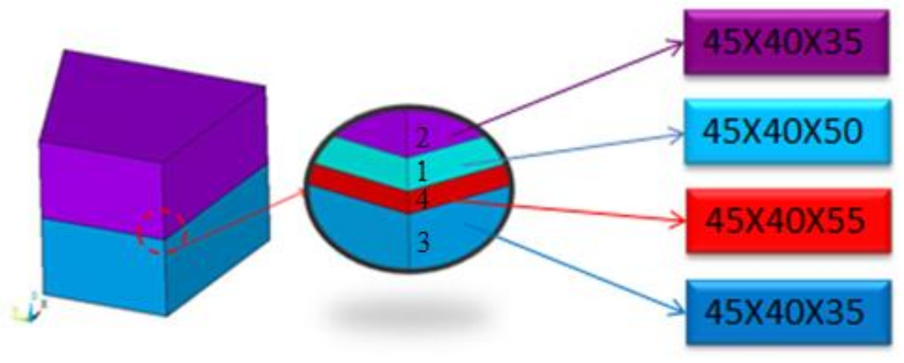 Lubricants 06 00050 g003 550