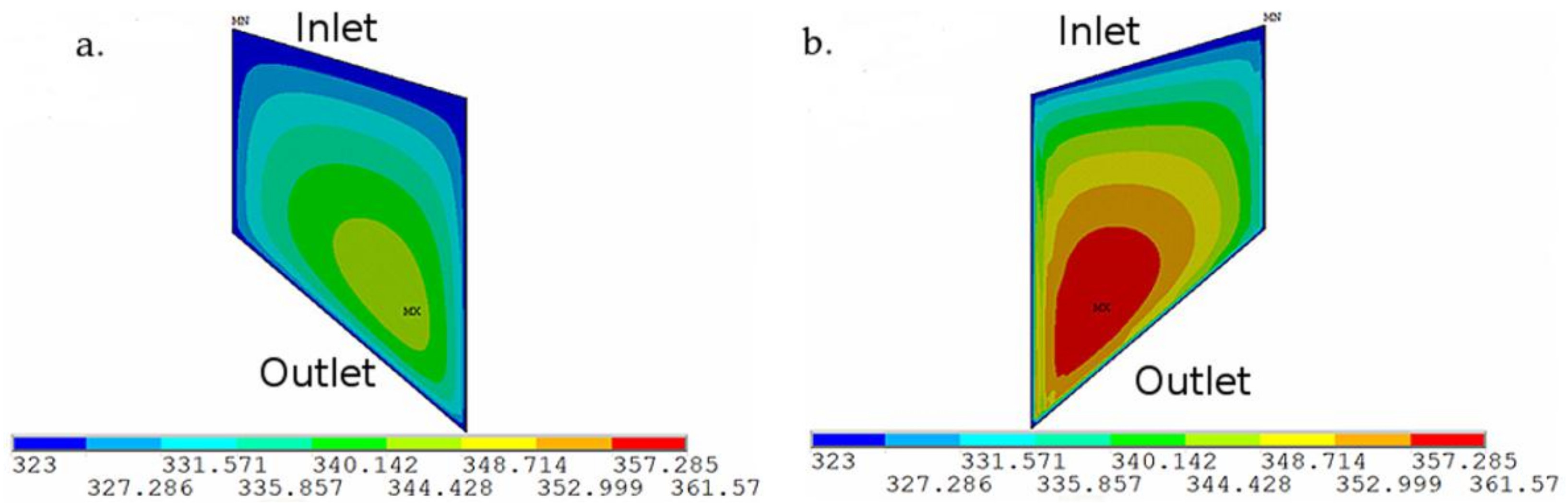 Lubricants 06 00050 g010 550