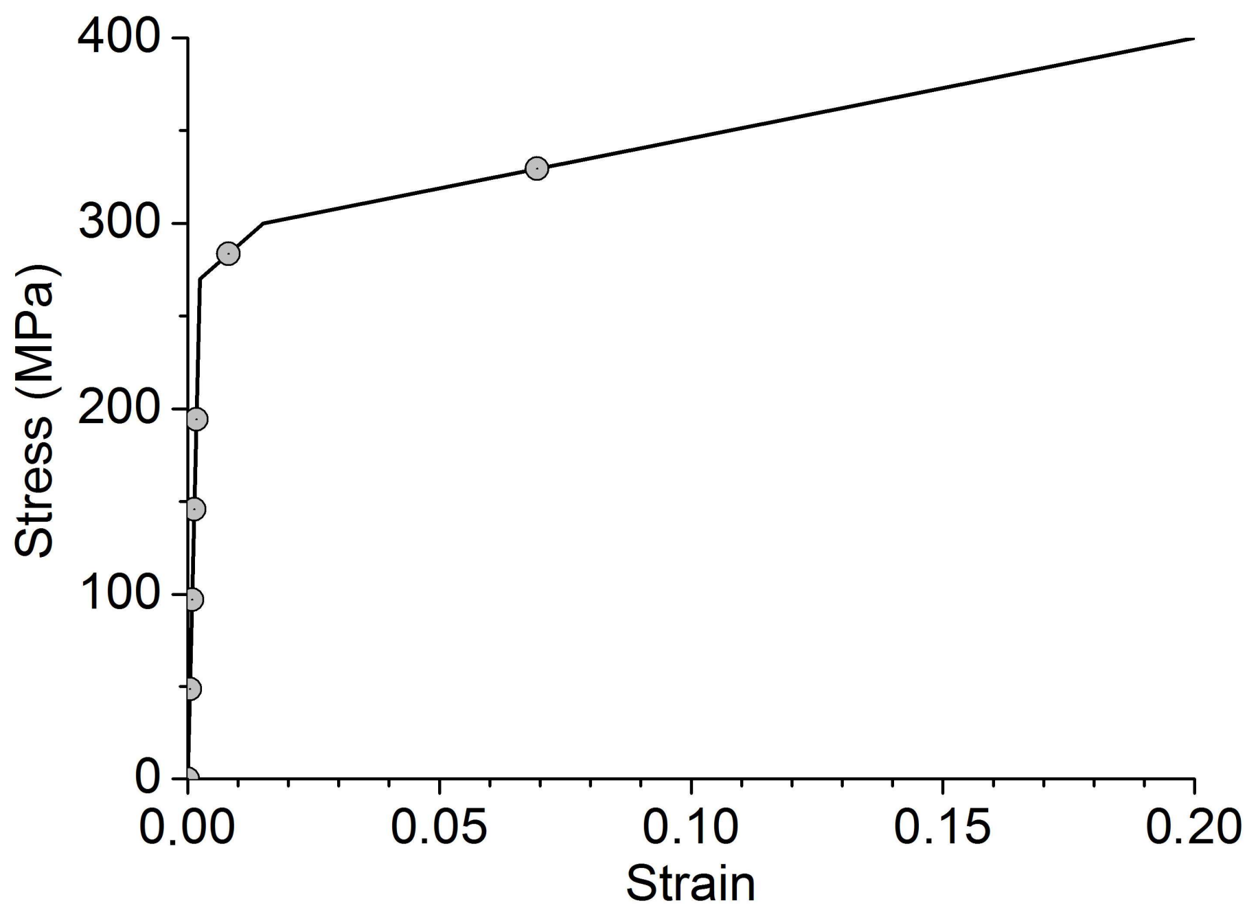 Lubricants 06 00051 g002 550