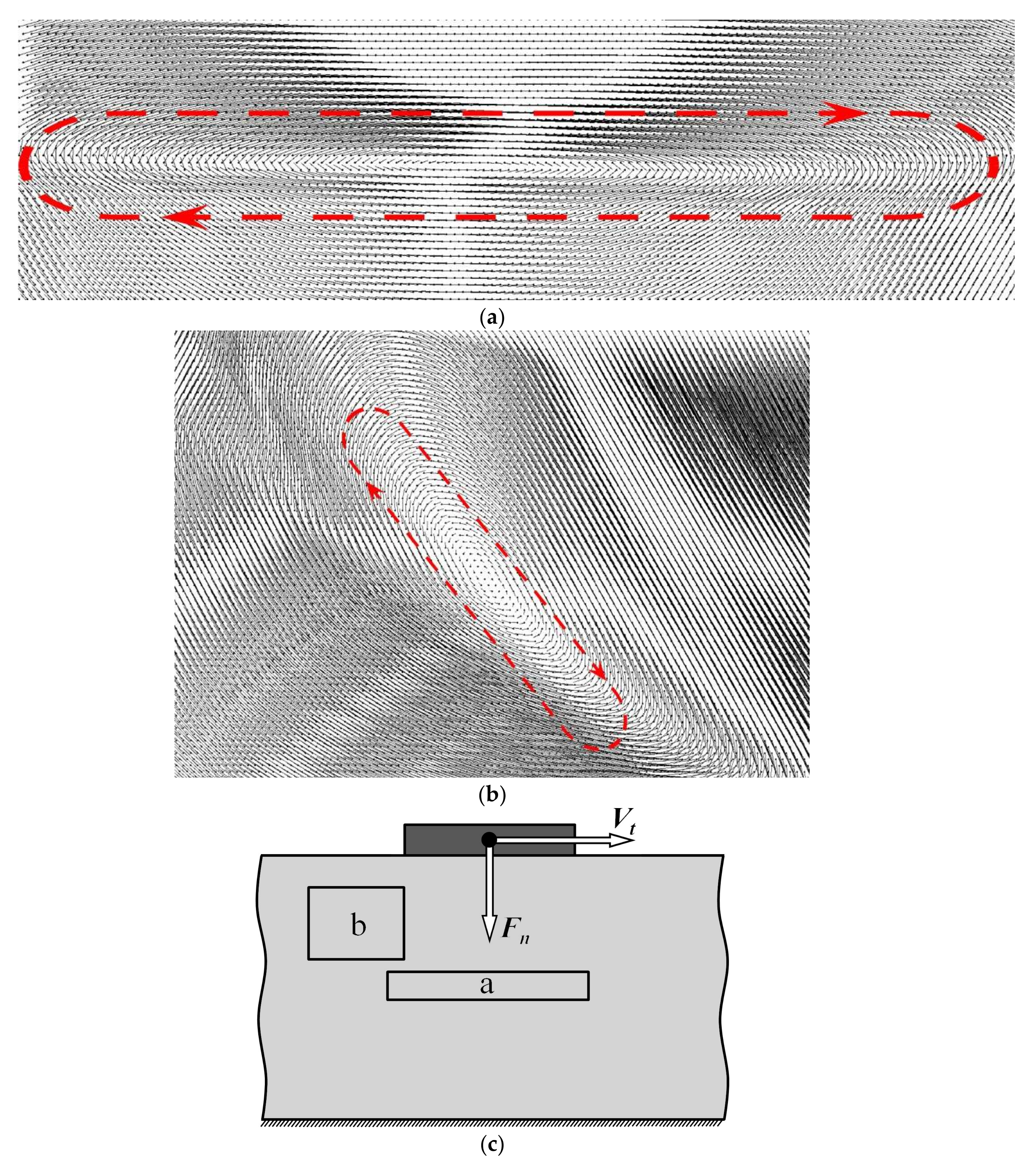 Lubricants 06 00051 g005 550