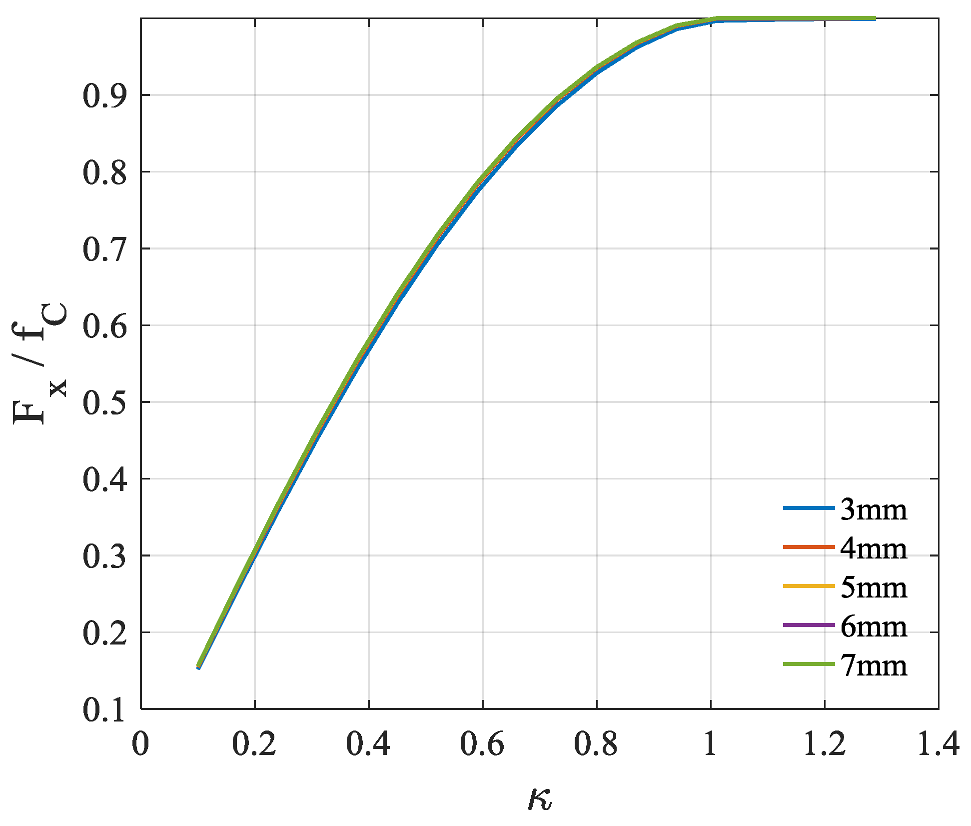 Lubricants 06 00053 g015