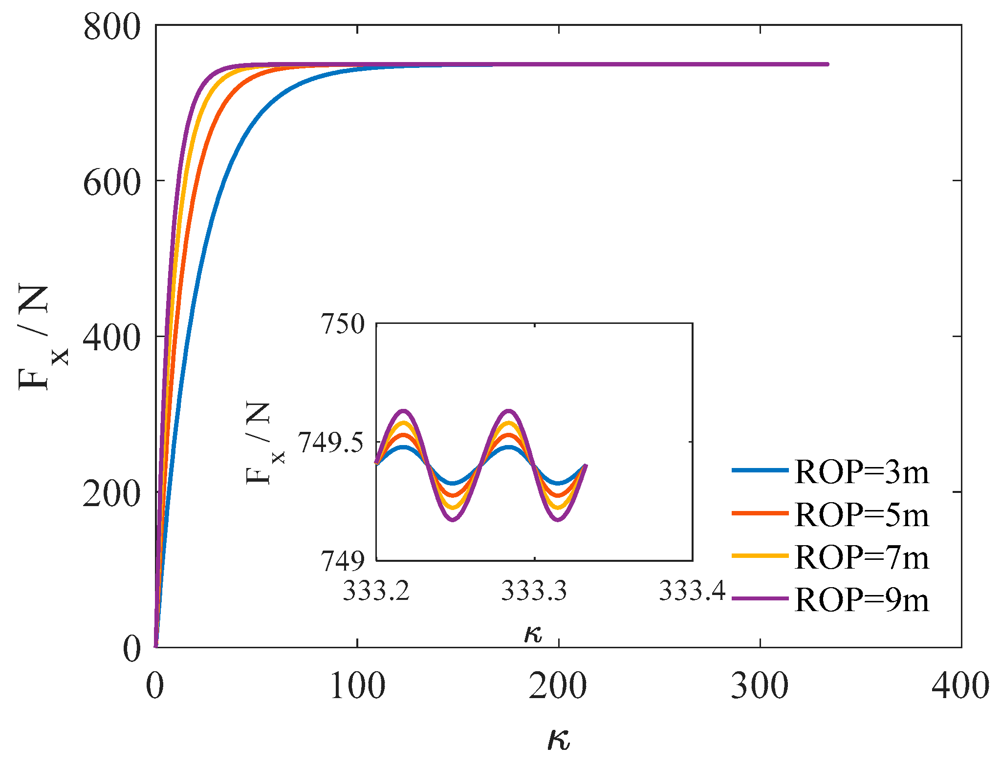 Lubricants 06 00053 g017