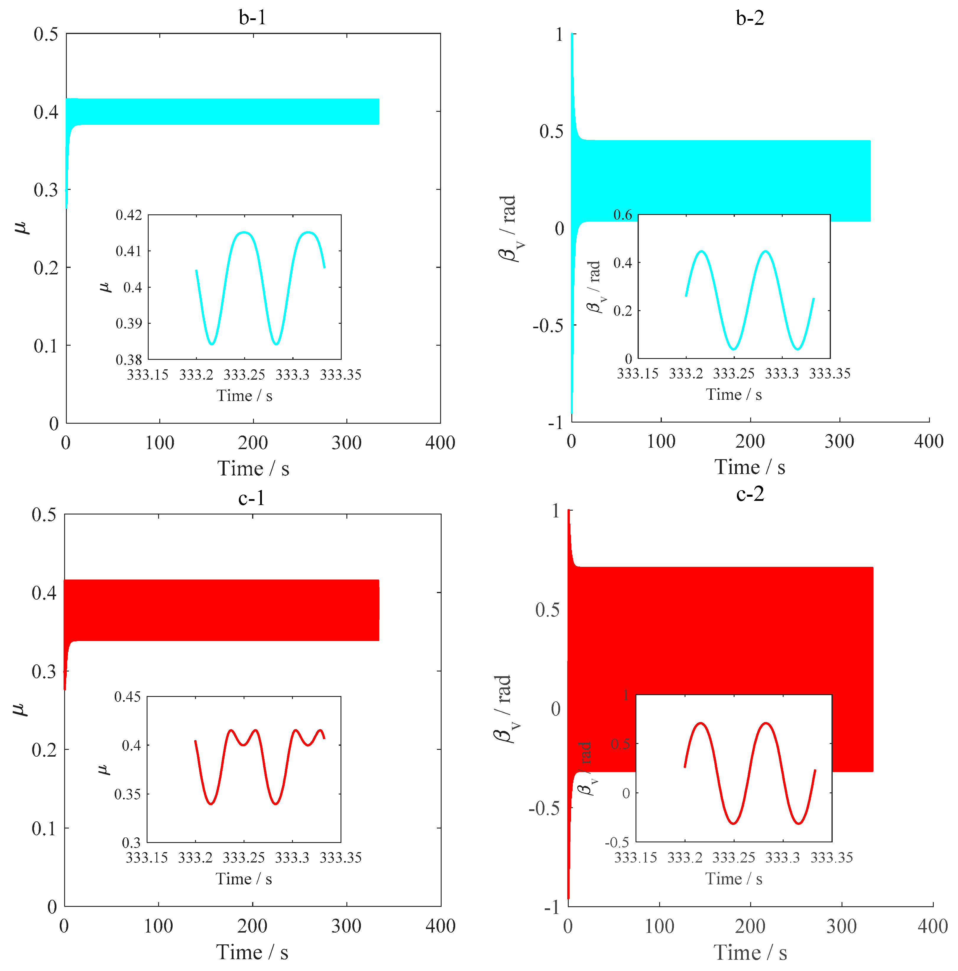 Lubricants 06 00053 g020b