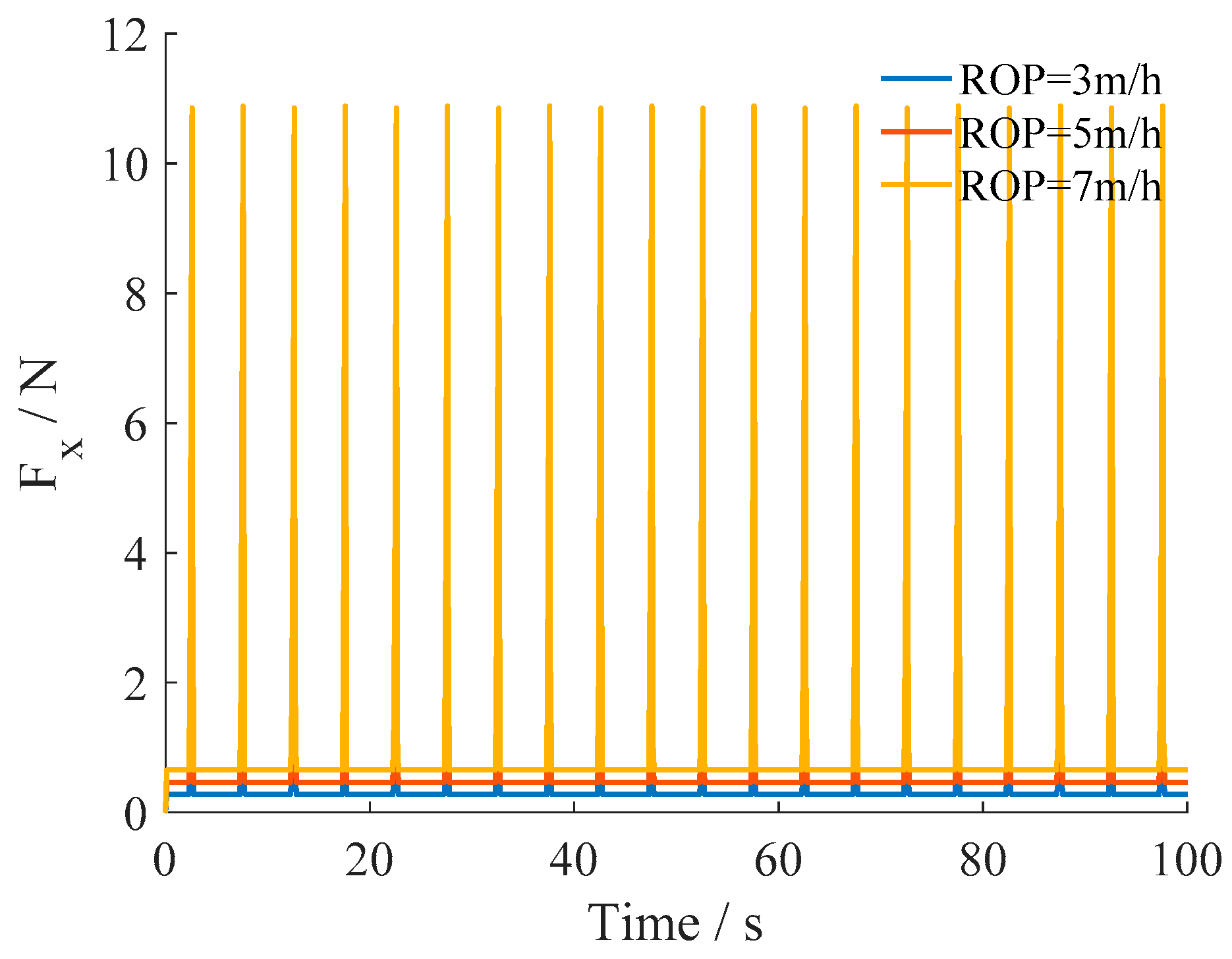 Lubricants 06 00053 g023