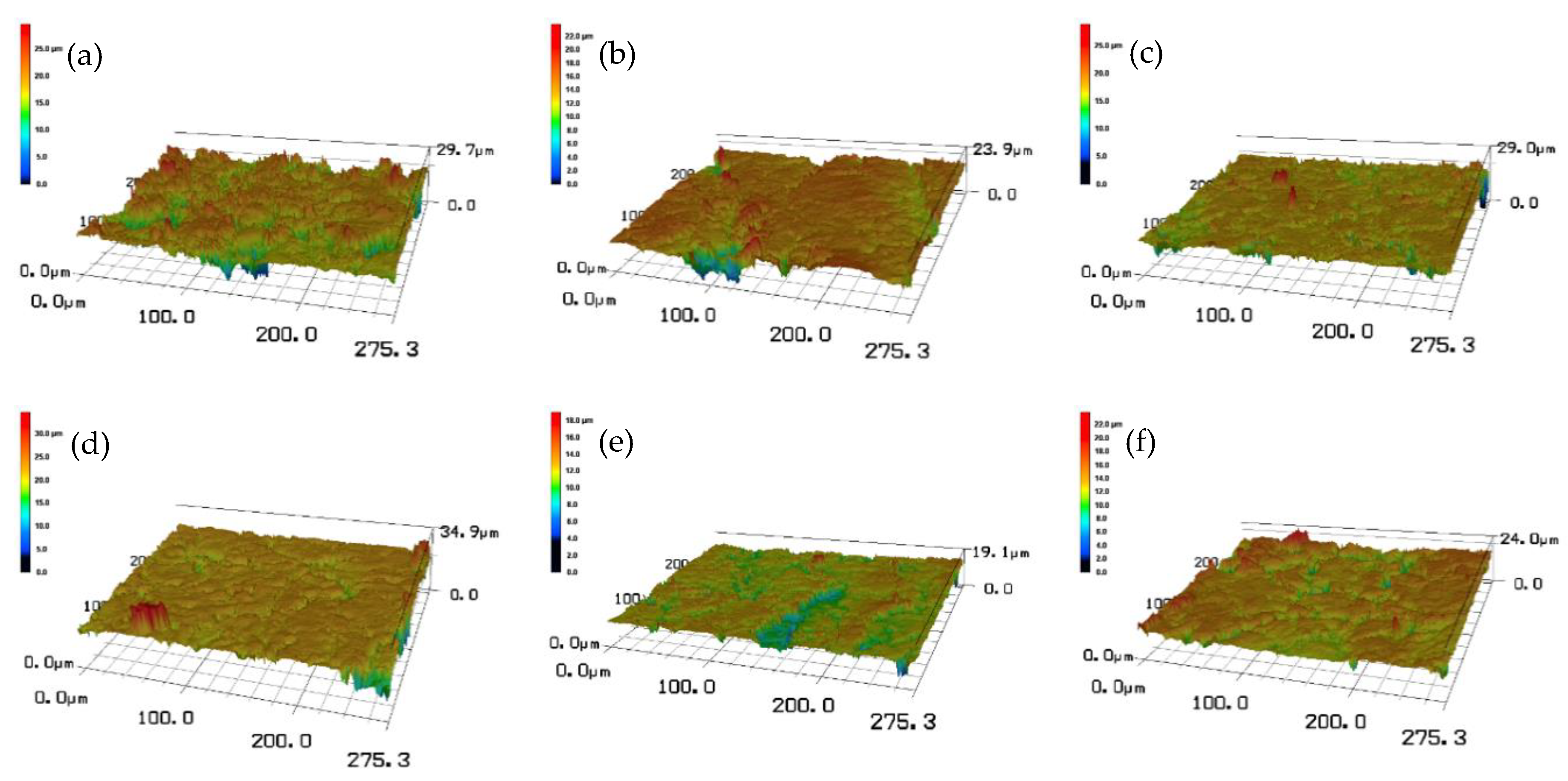 Lubricants 06 00057 g003 Lubricants 06 00057 g003