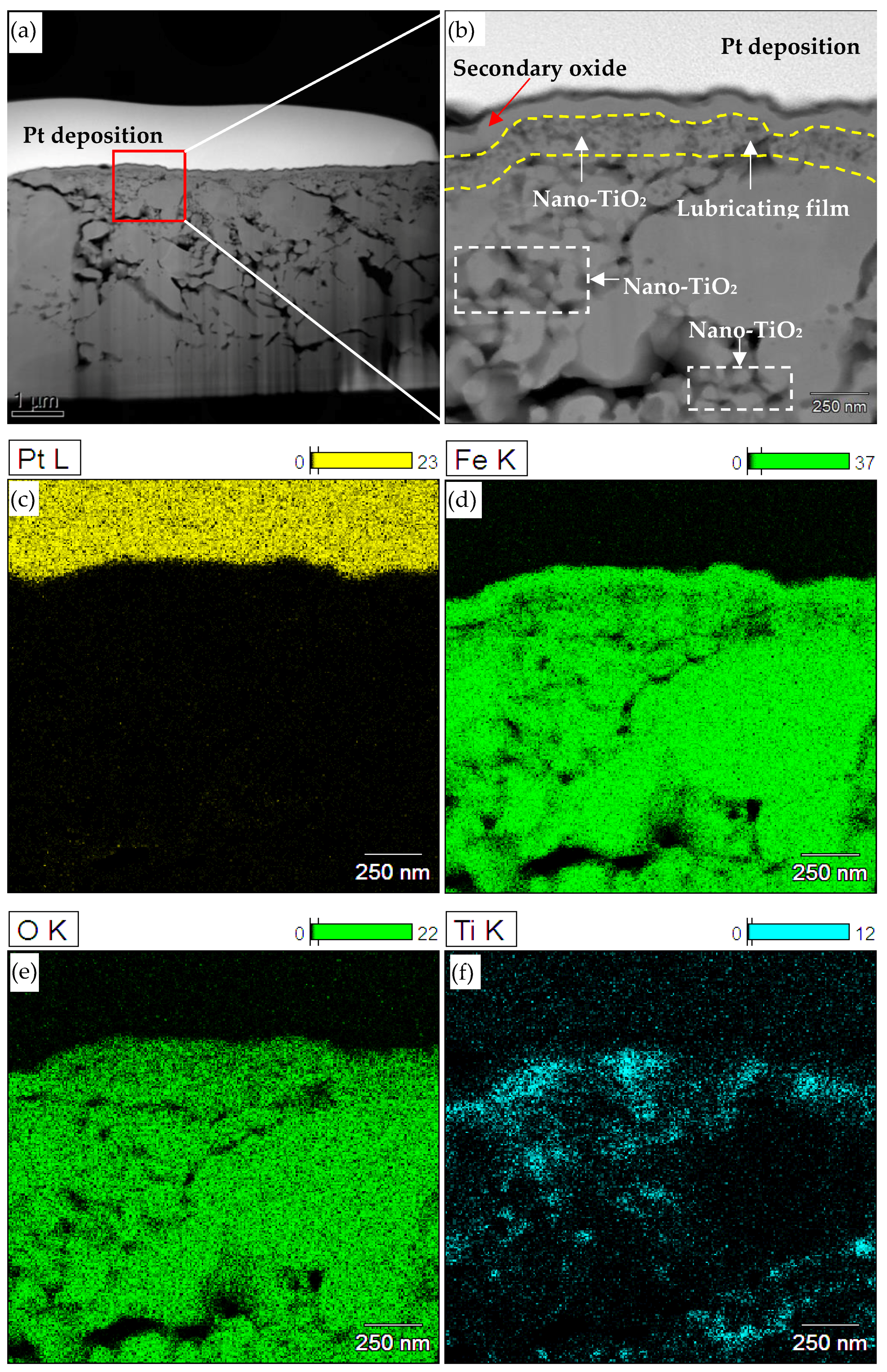 Lubricants 06 00057 g010 Lubricants 06 00057 g010