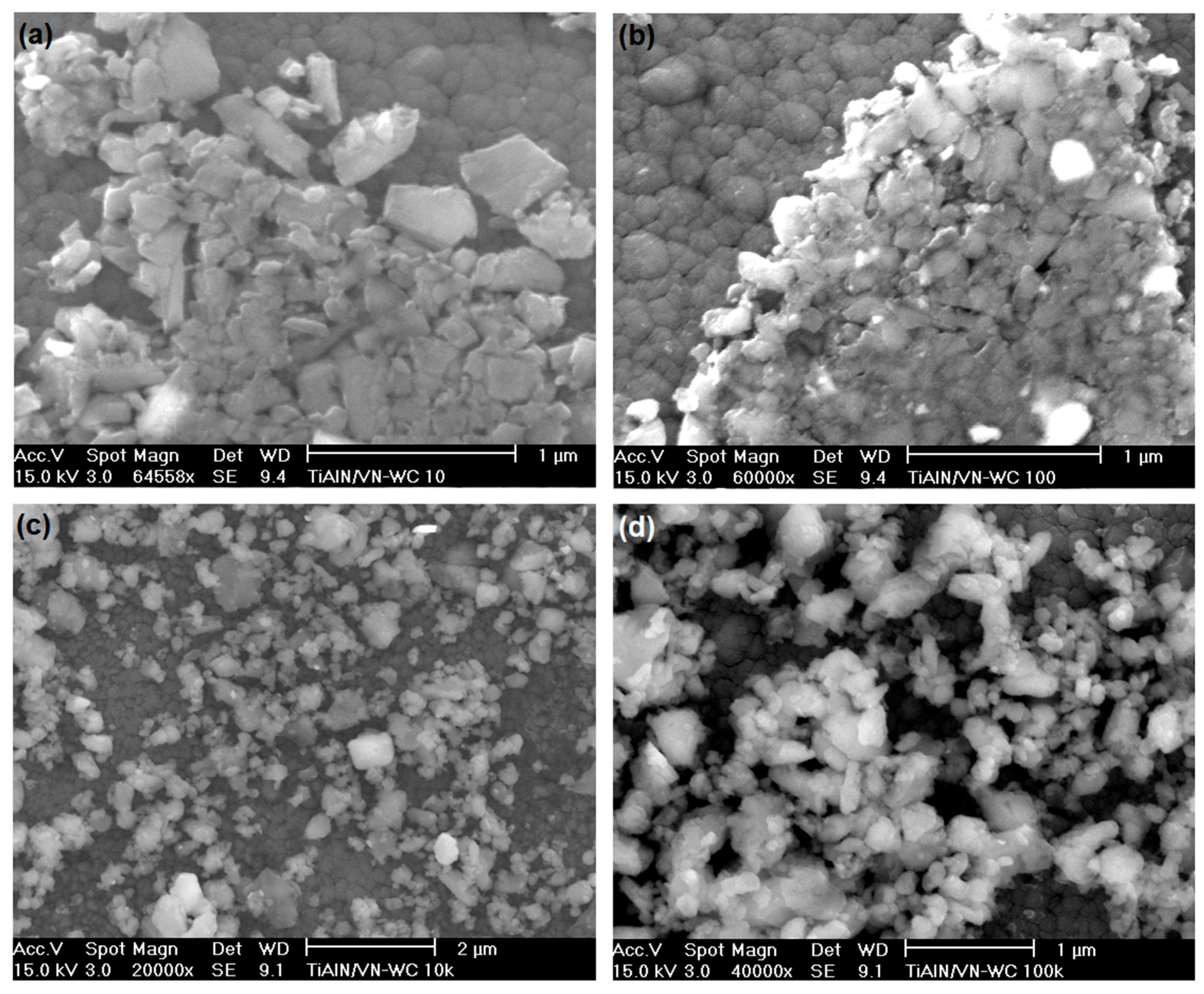 Lubricants 06 00058 g005 Lubricants 06 00058 g005