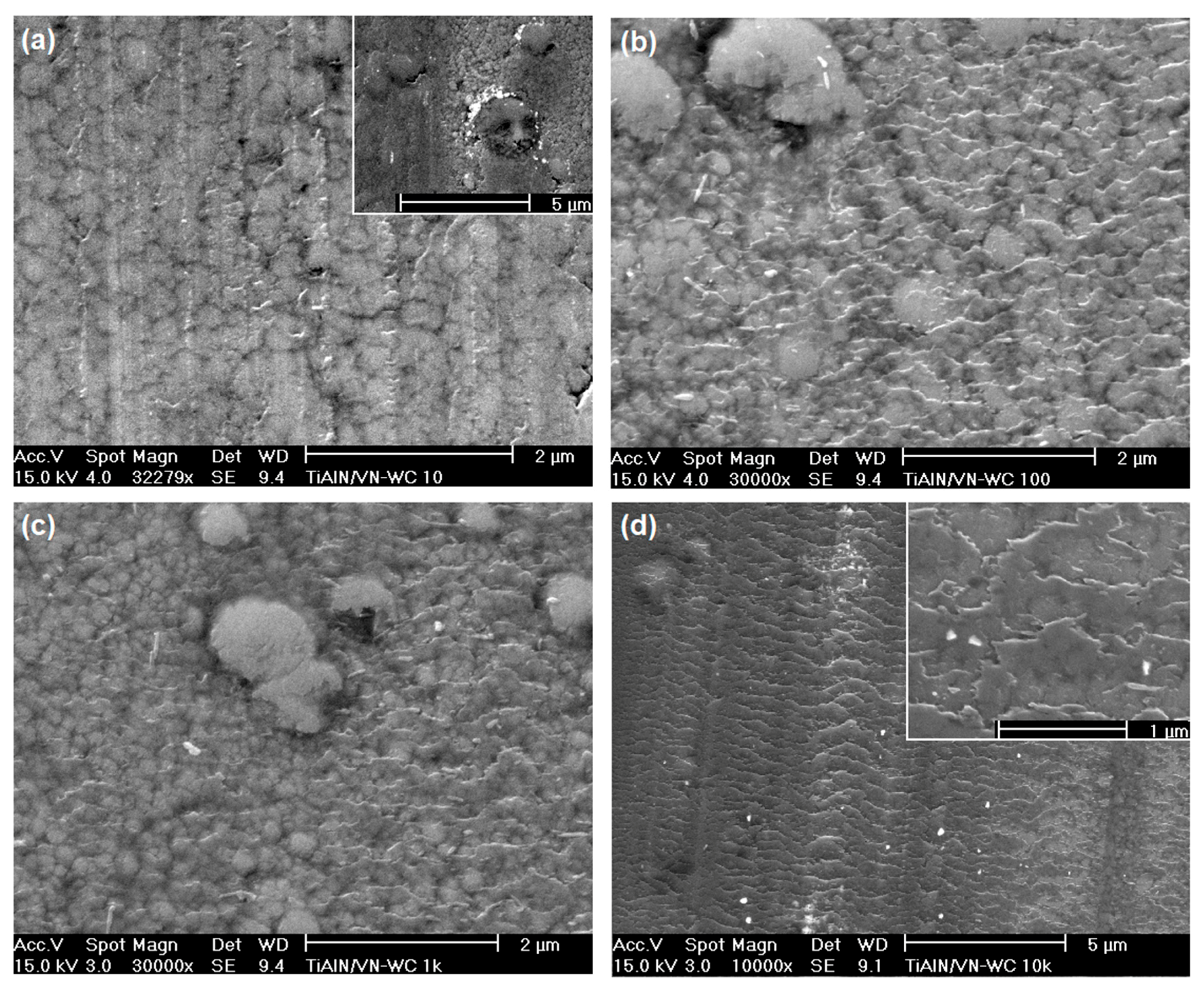 Lubricants 06 00058 g006 Lubricants 06 00058 g006