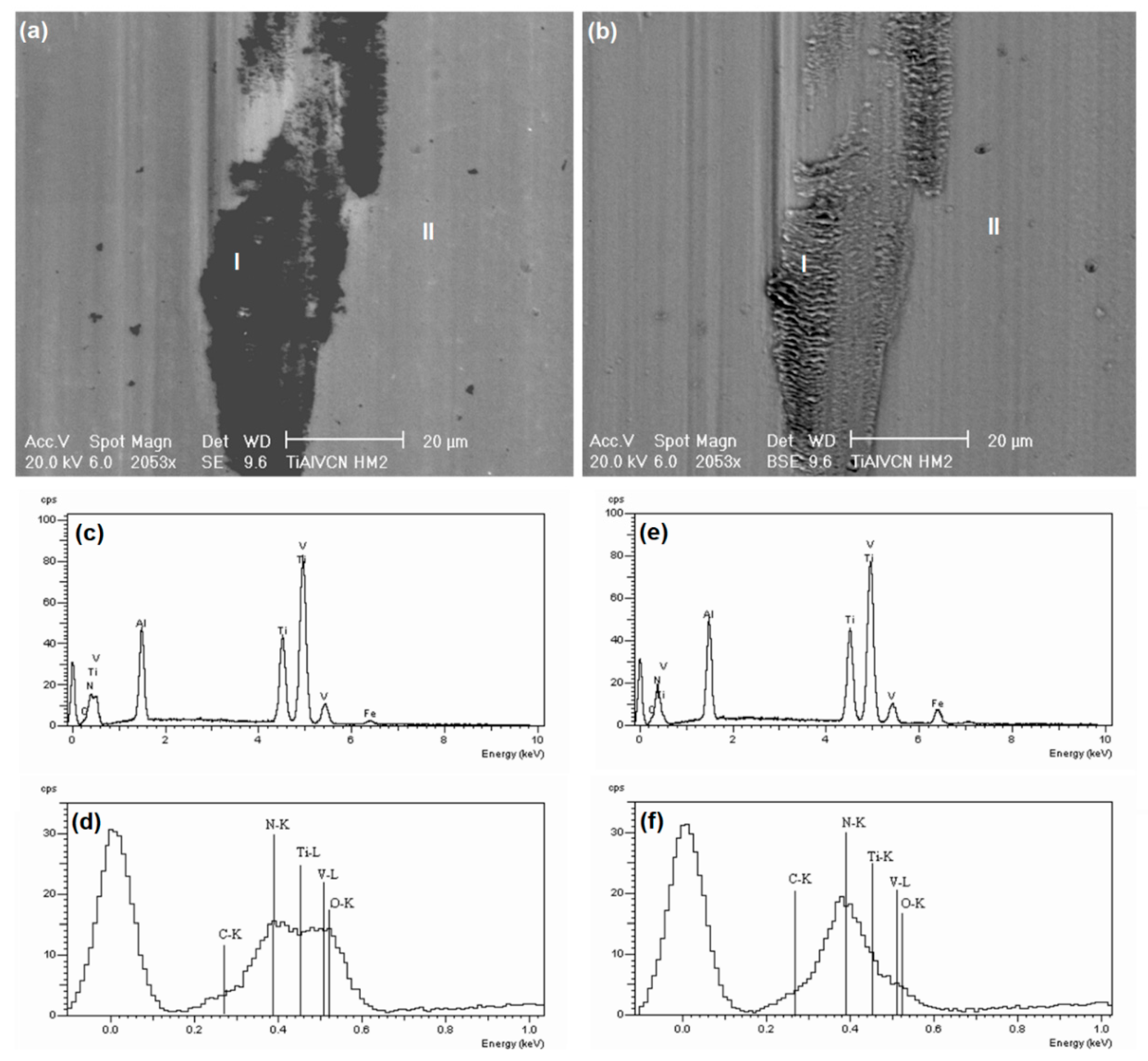 Lubricants 06 00058 g007 Lubricants 06 00058 g007