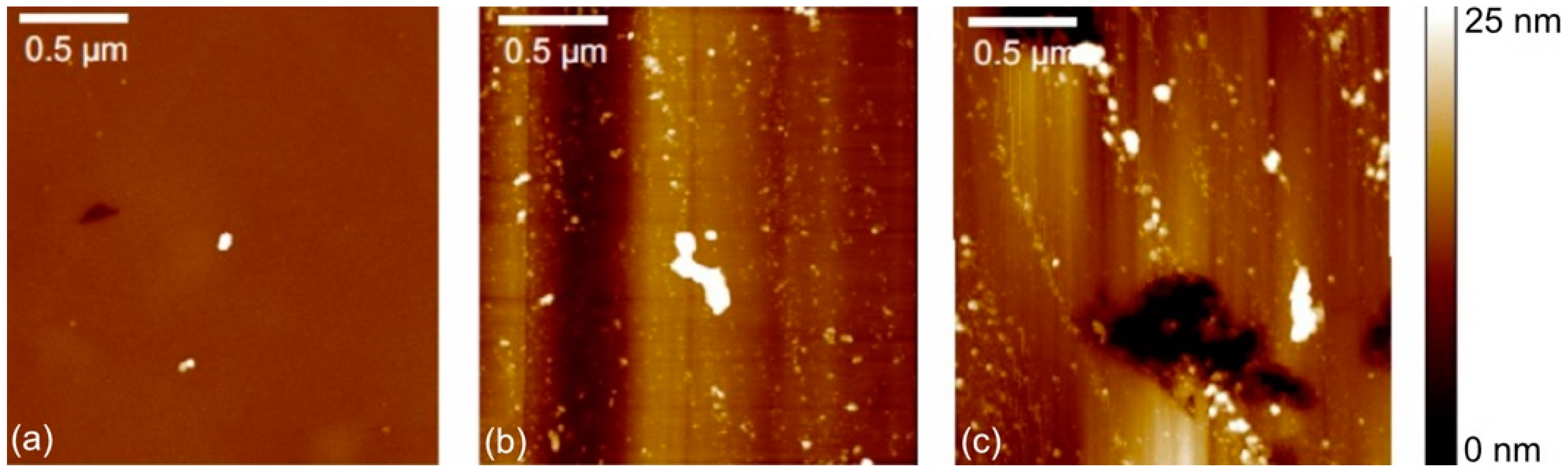 Lubricants 06 00059 g005