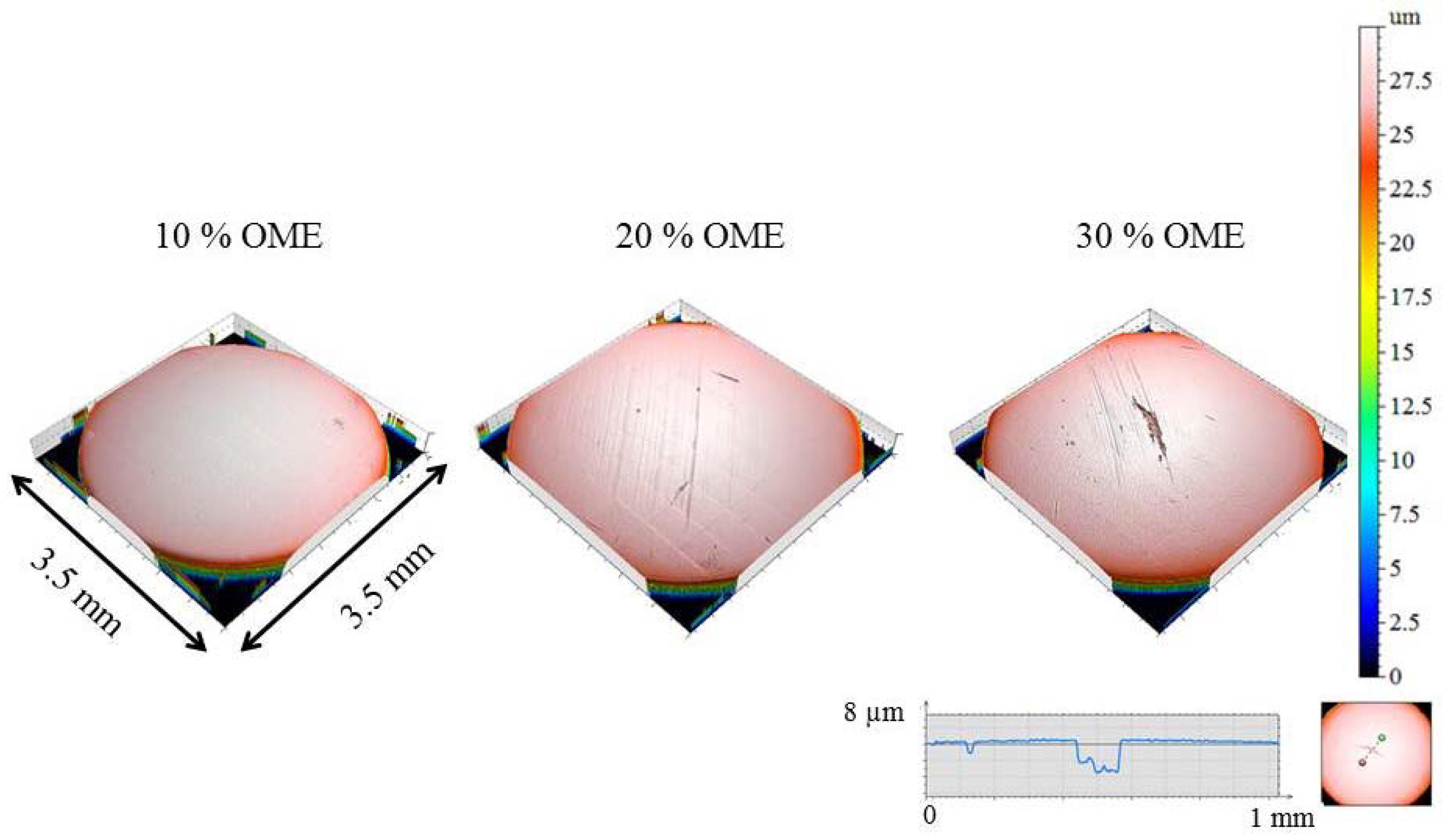 Lubricants 06 00060 g003 550