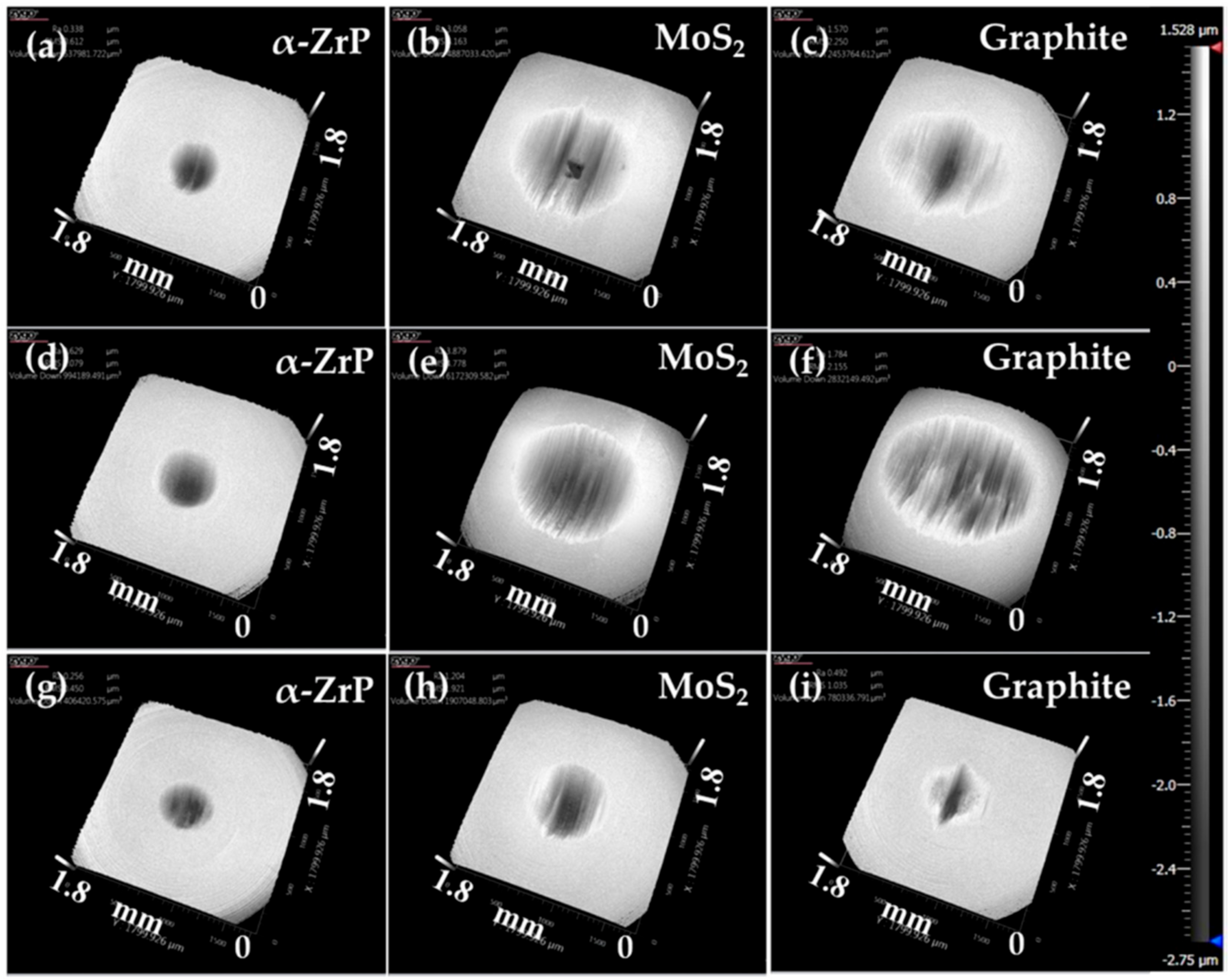 Lubricants 06 00063 g007